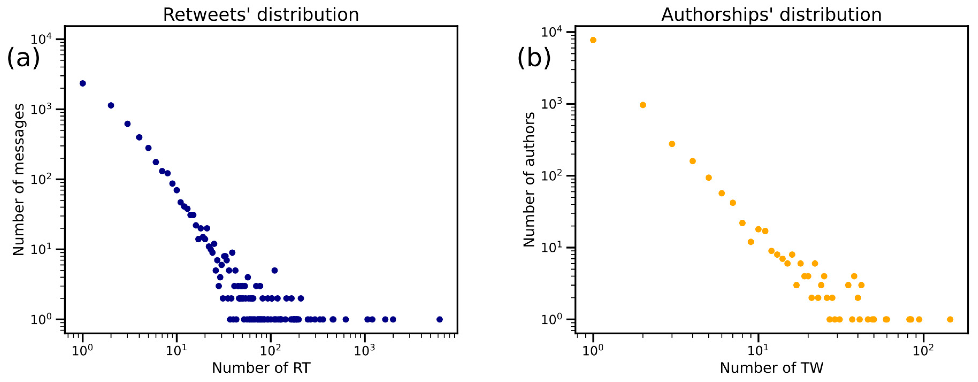 Agronomy 13 00576 g010