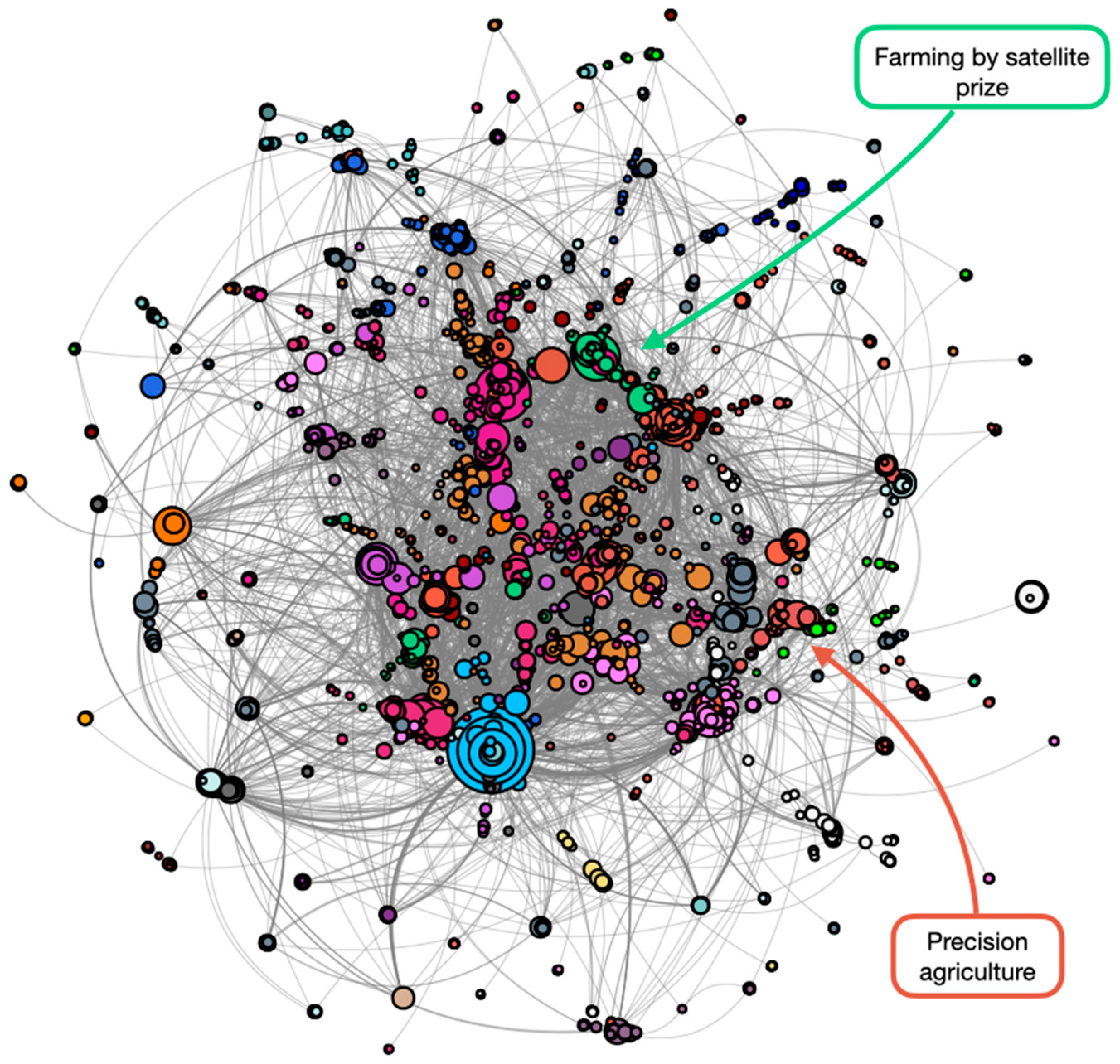 Agronomy 13 00576 g011