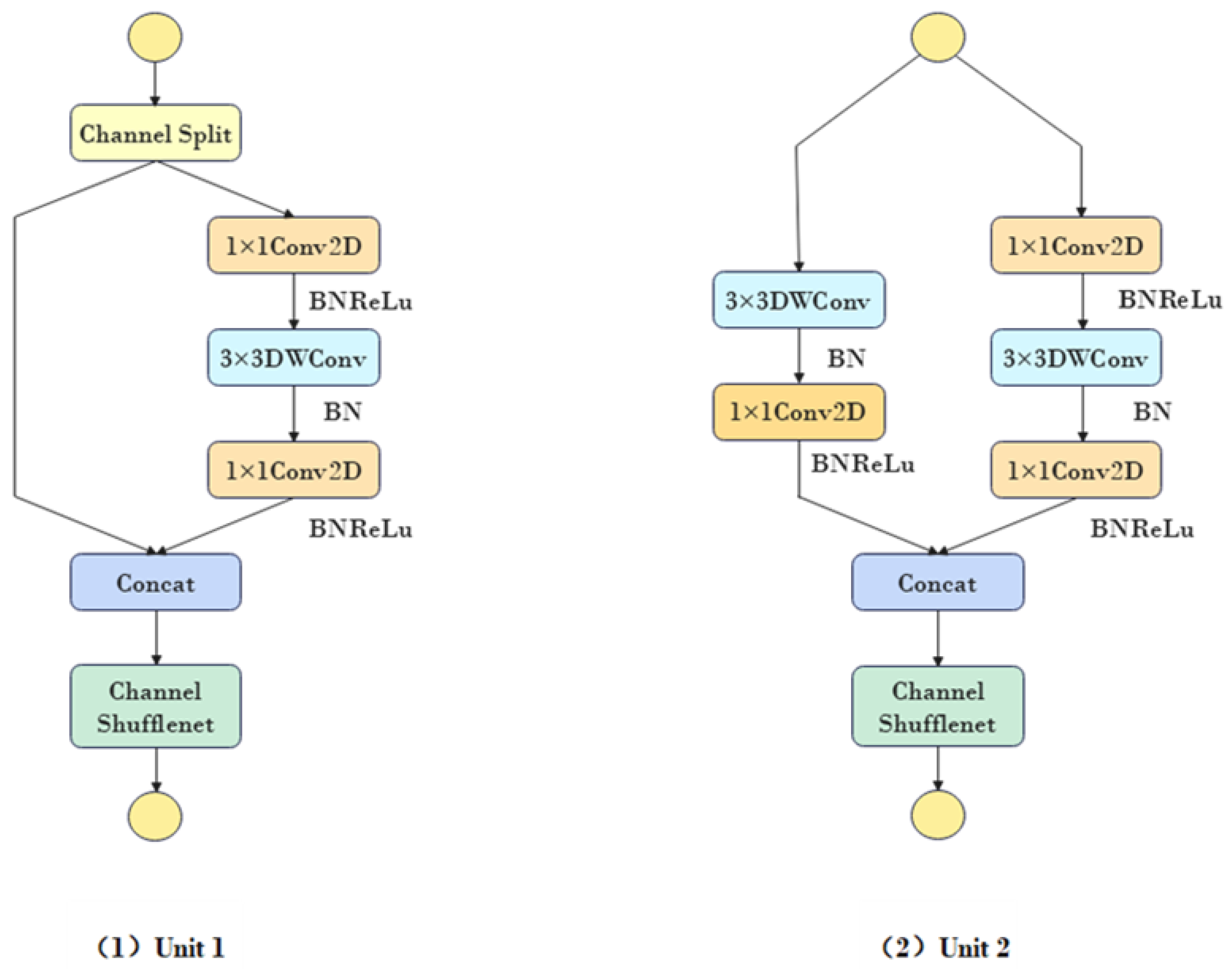 Agronomy 13 00577 g004