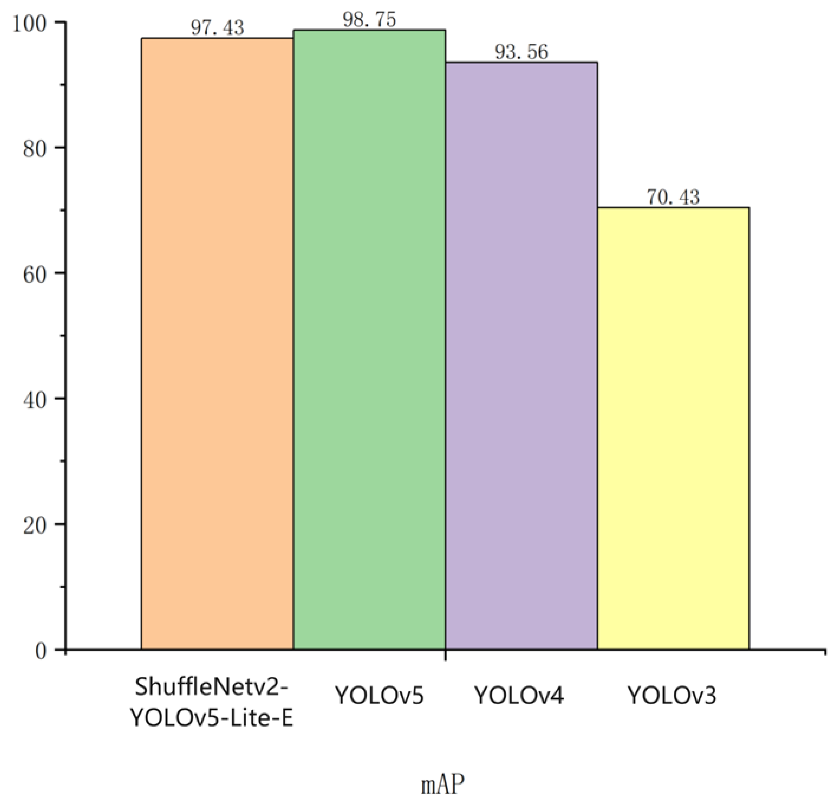 Agronomy 13 00577 g008