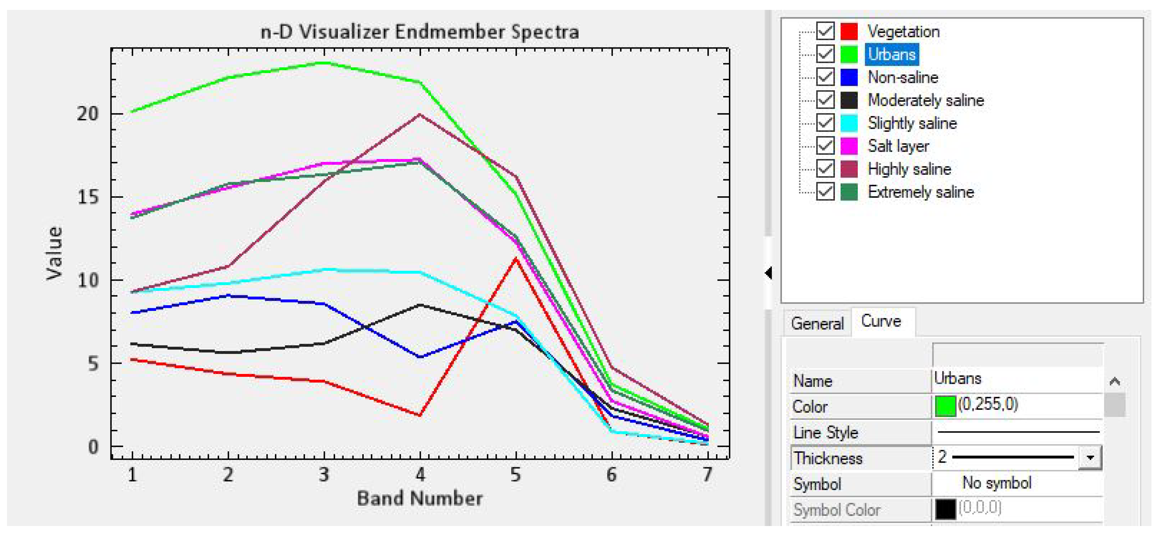 Agronomy 13 00583 g004