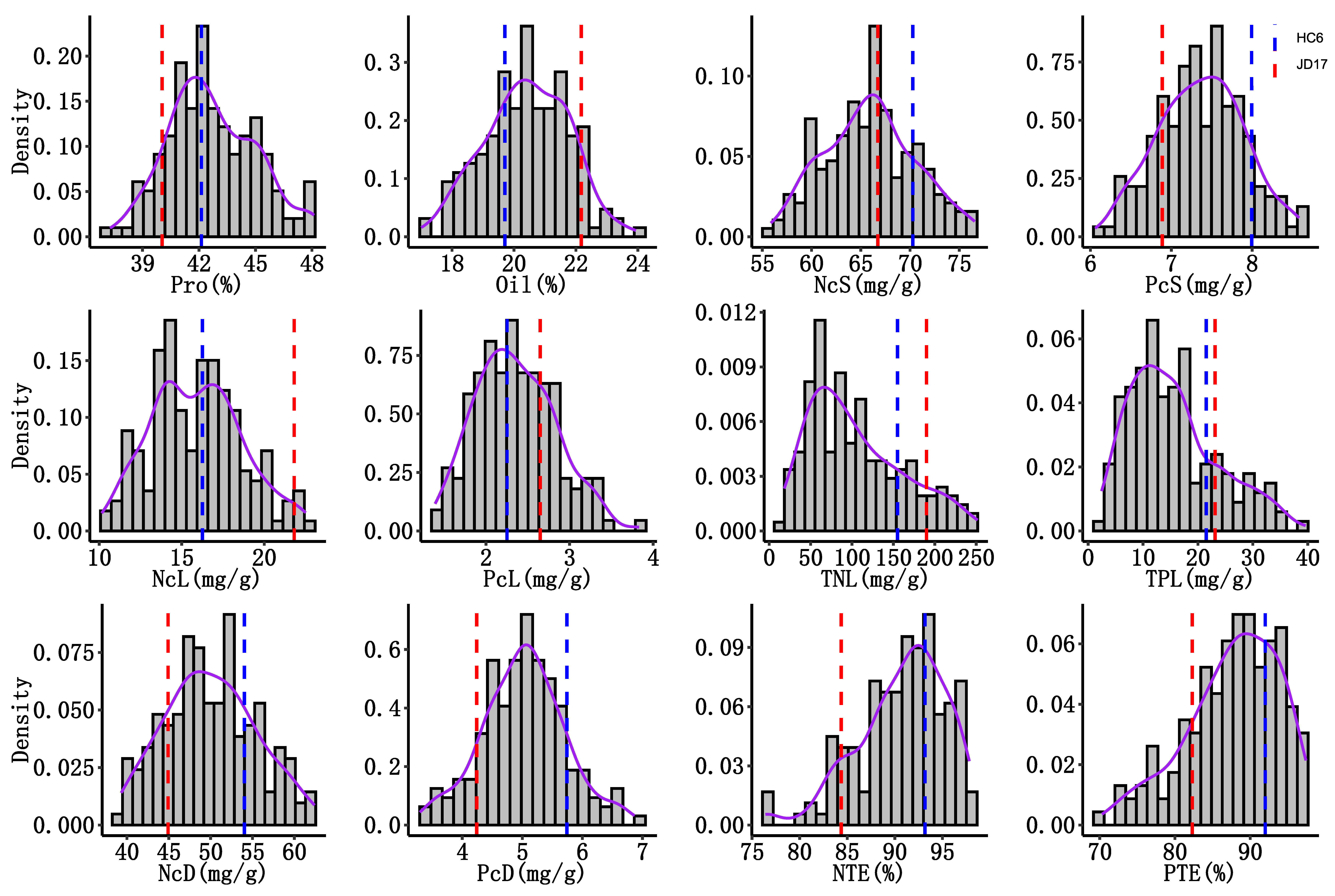 Agronomy 13 00598 g002