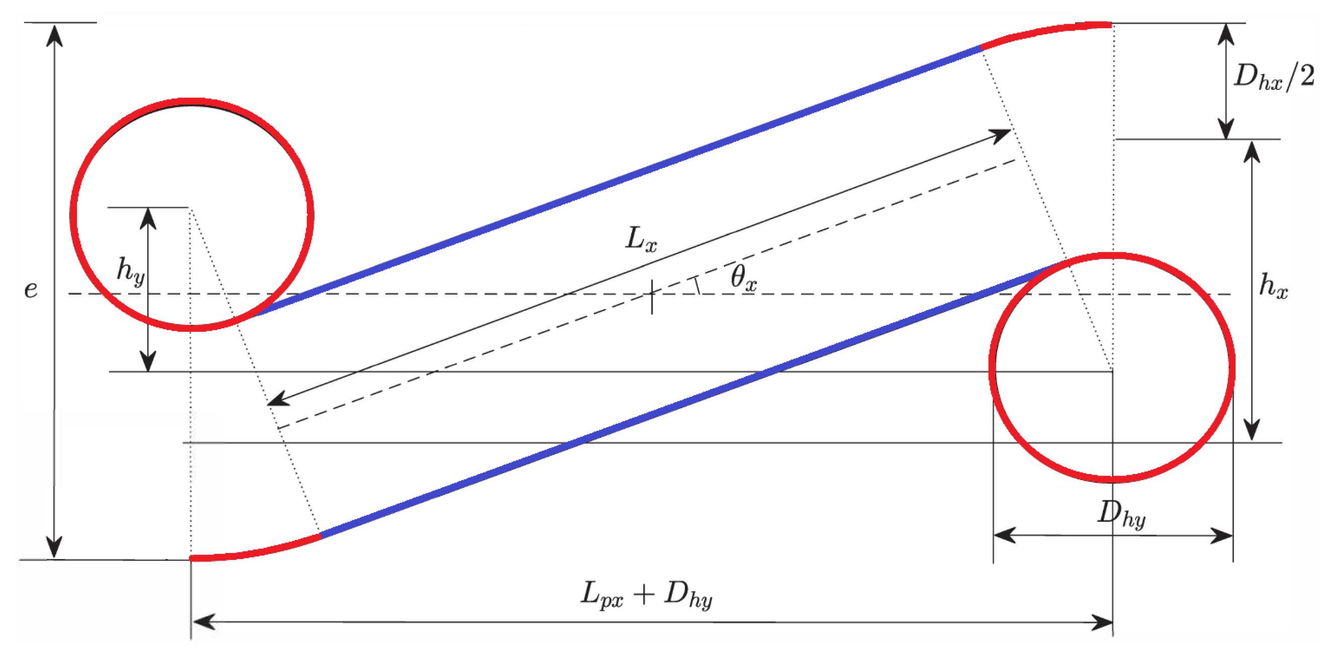 Agronomy 13 00602 g002