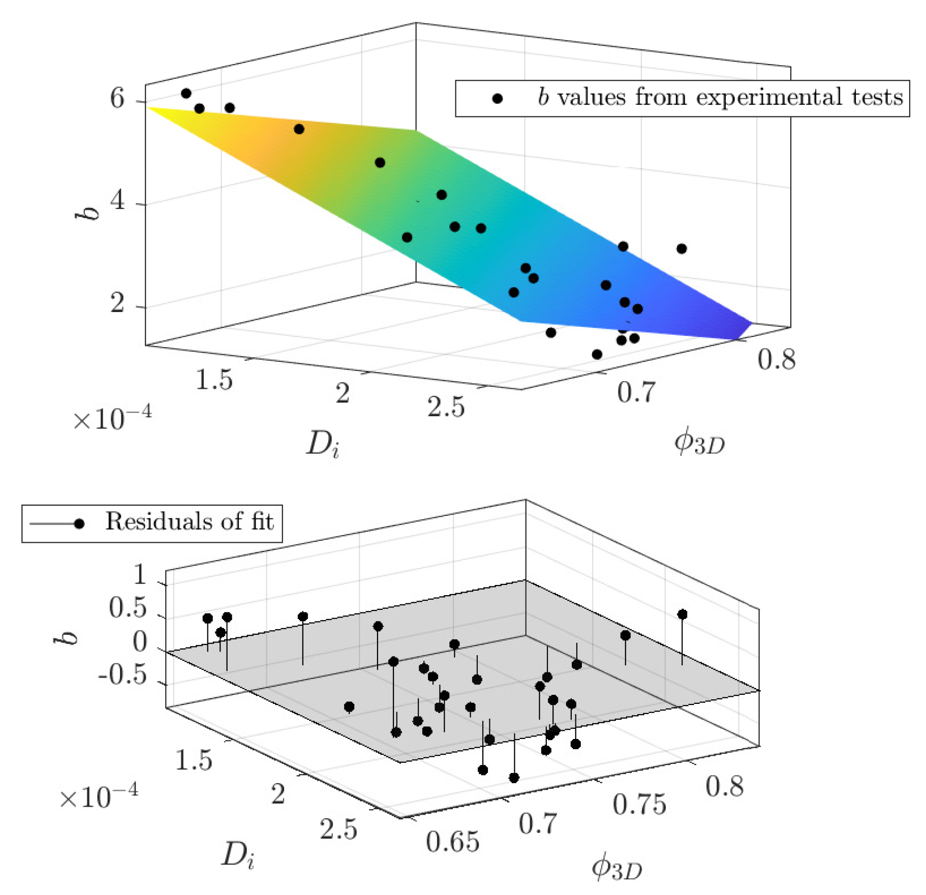 Agronomy 13 00602 g004