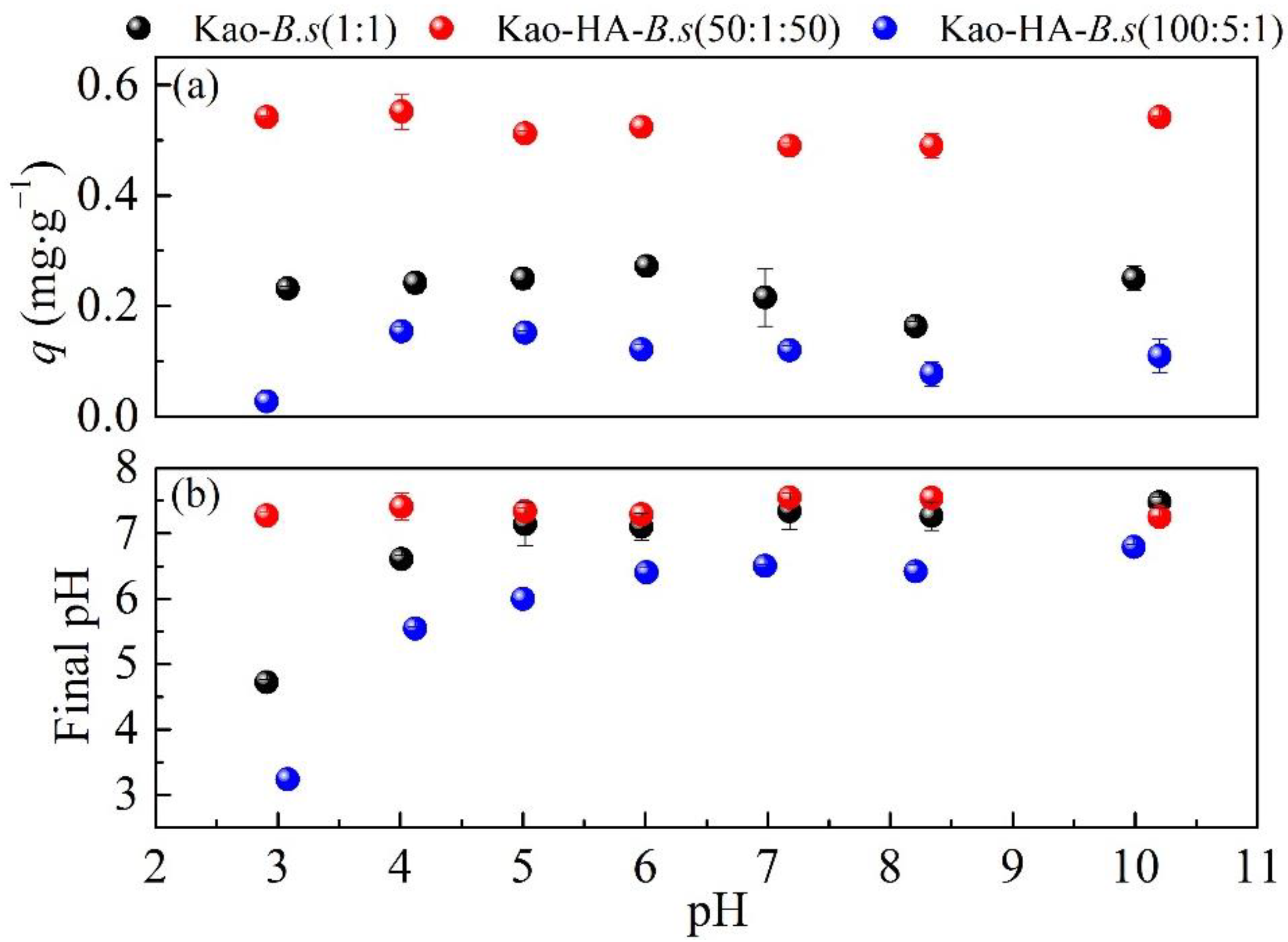 Agronomy 13 00611 g001