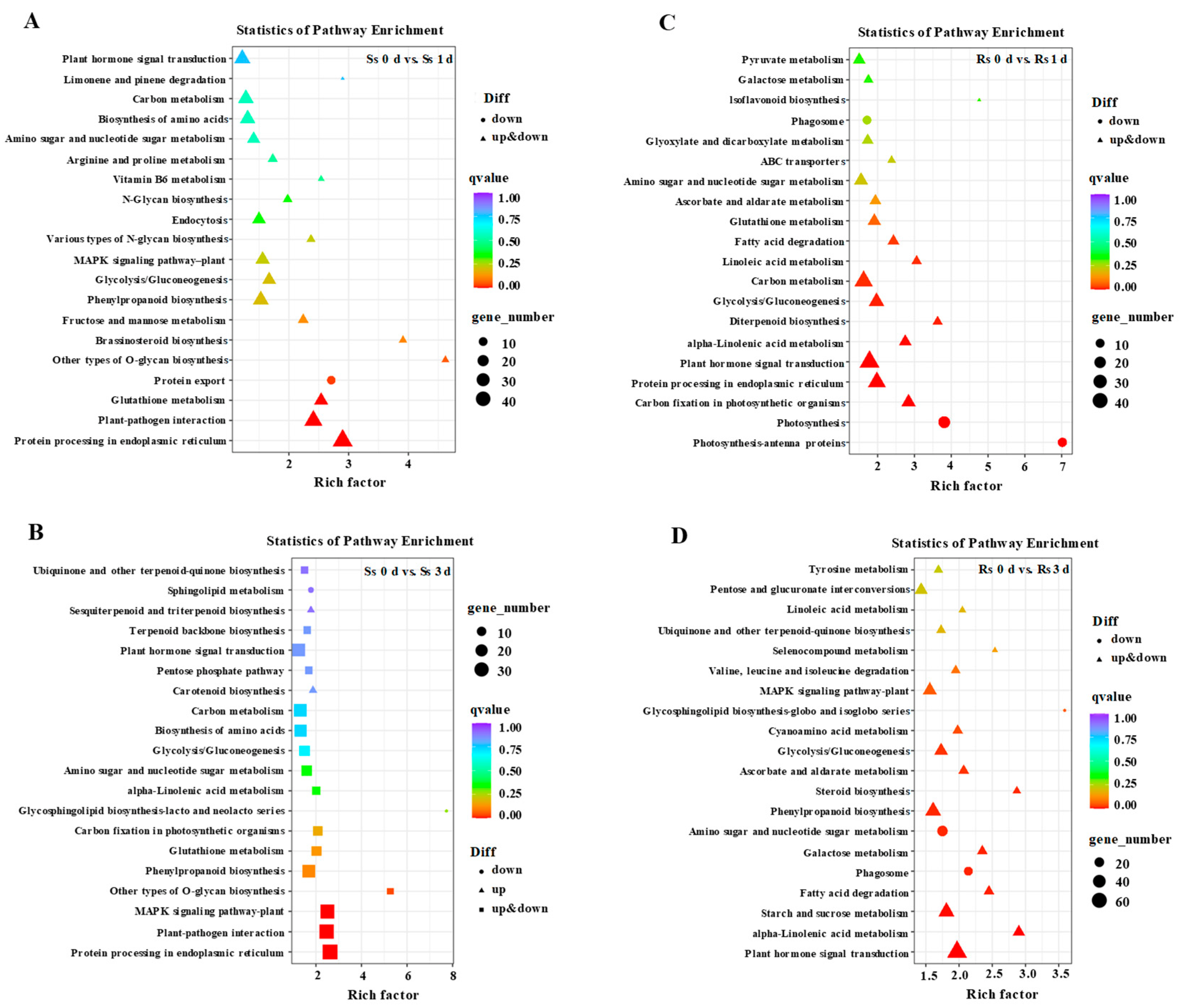 Agronomy 13 00618 g003