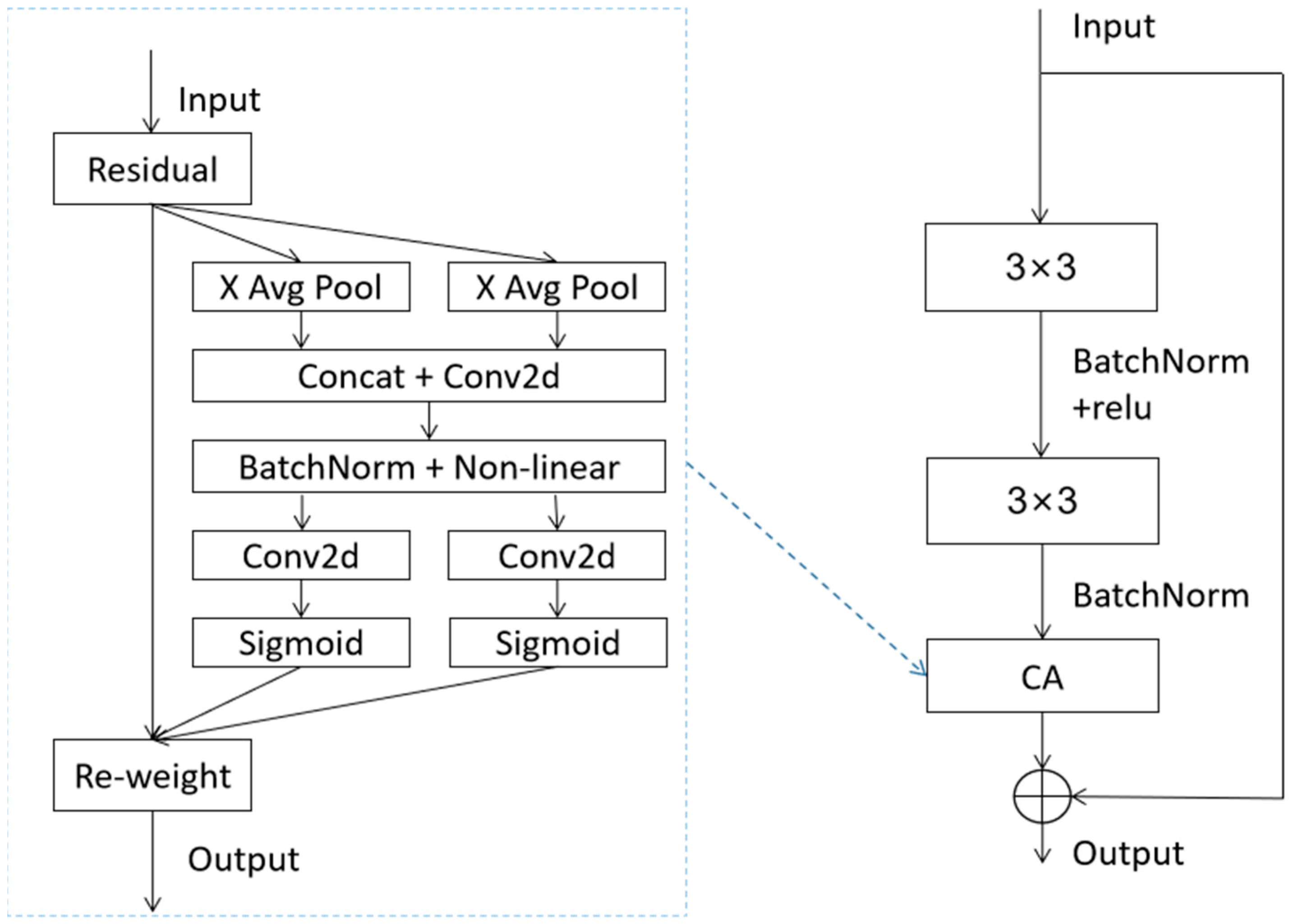 Agronomy 13 00635 g002