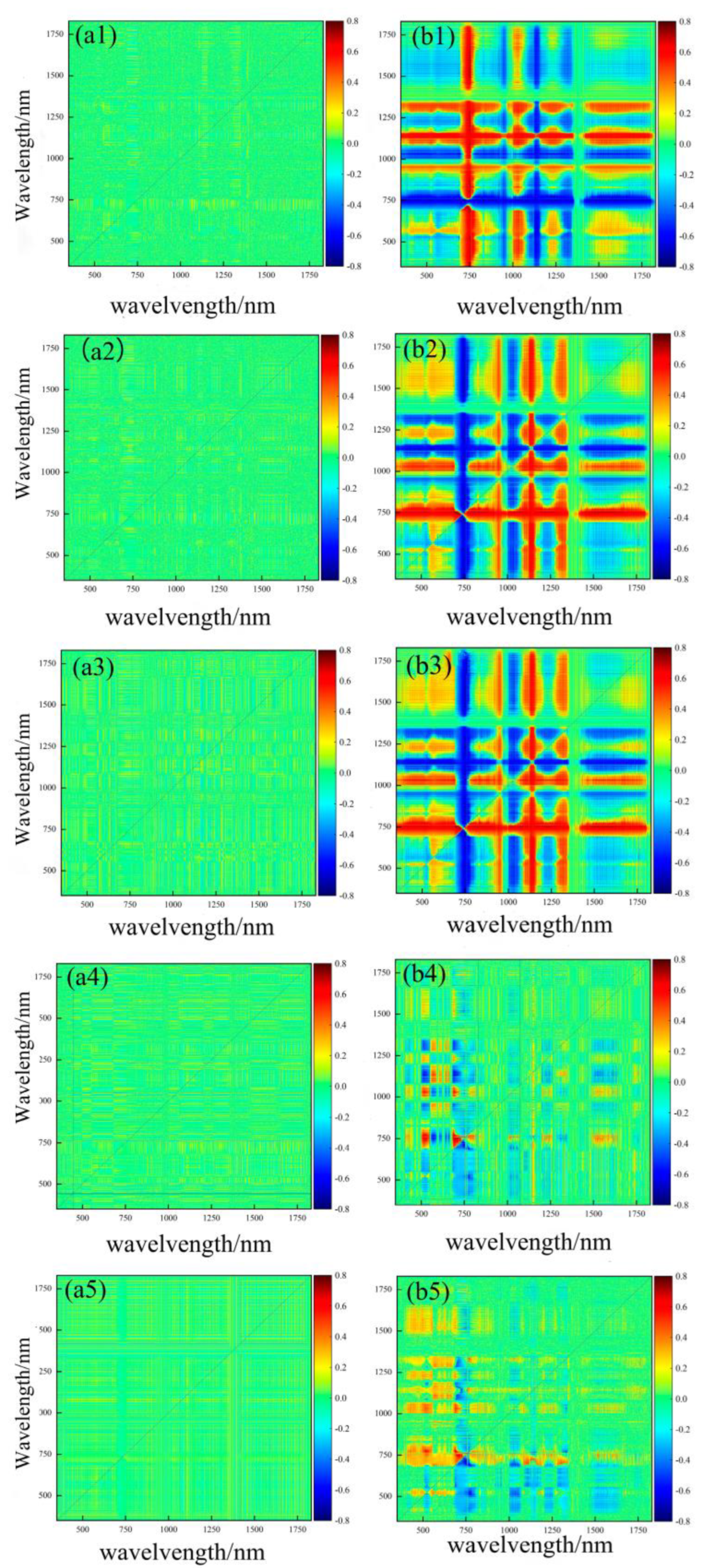 Agronomy 13 00663 g004