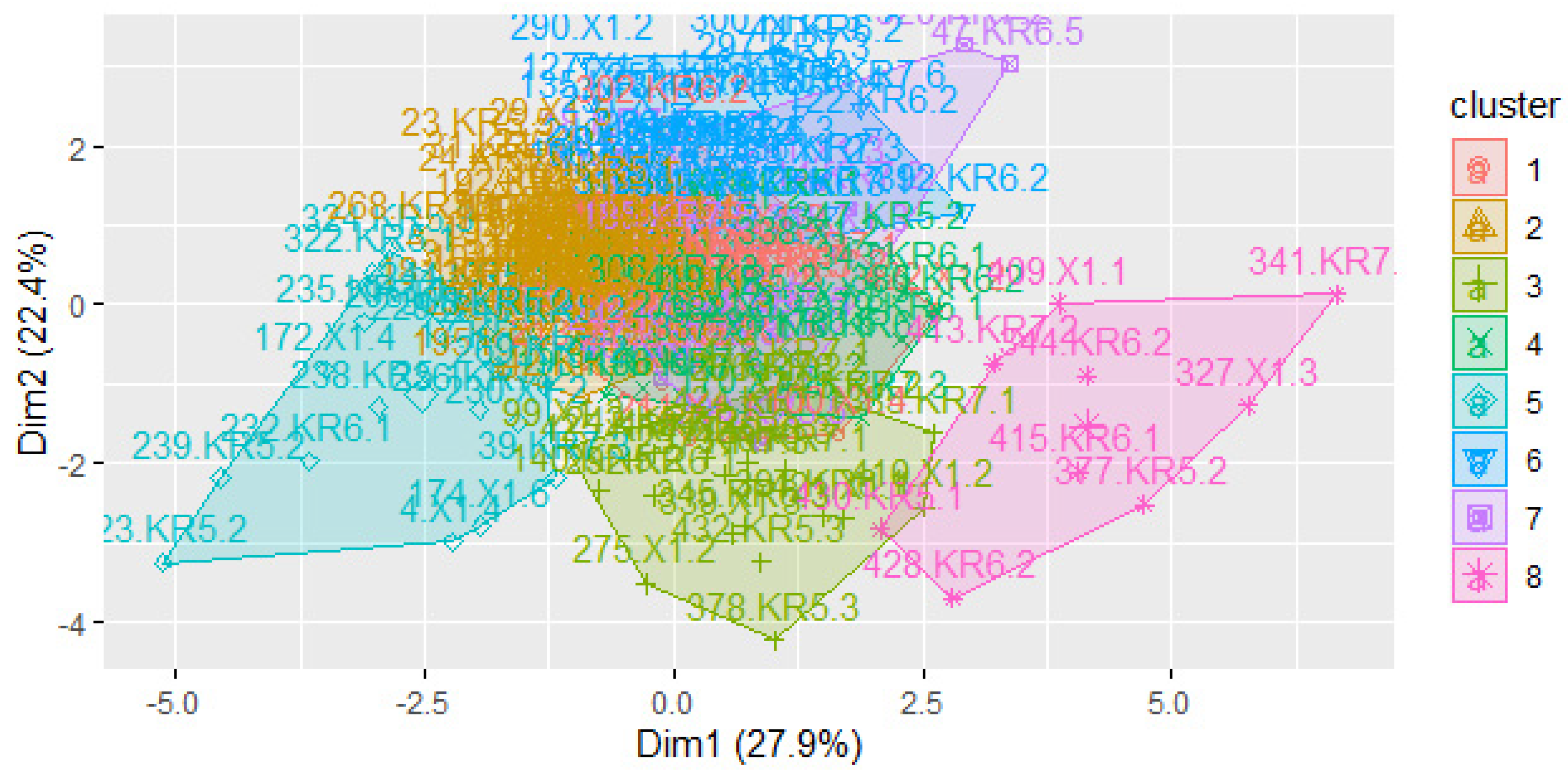 Agronomy 13 00674 g002
