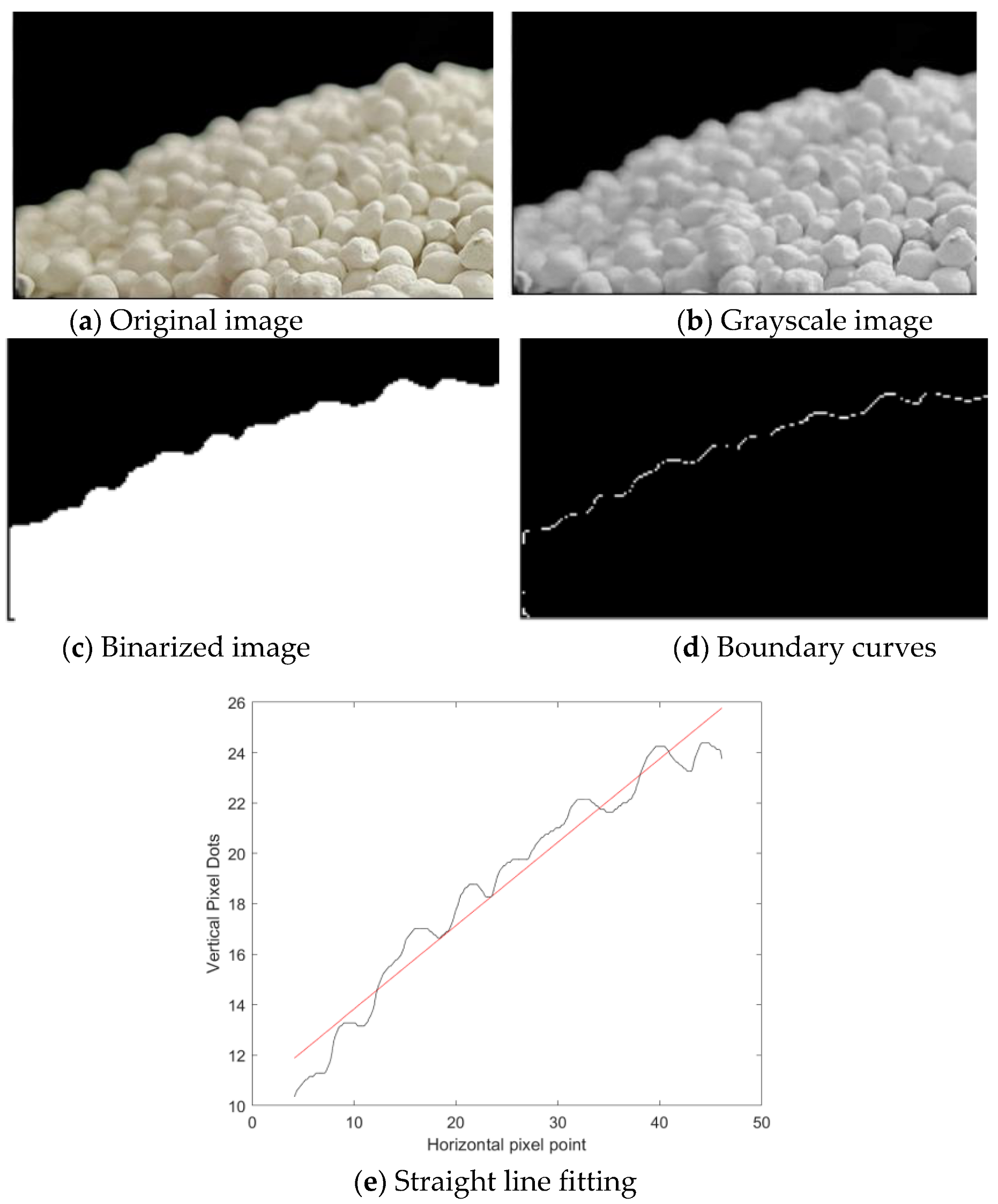 Agronomy 13 00706 g002
