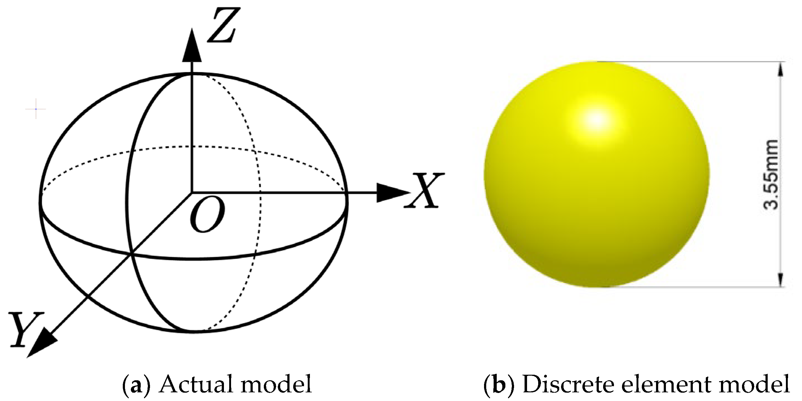 Agronomy 13 00706 g007