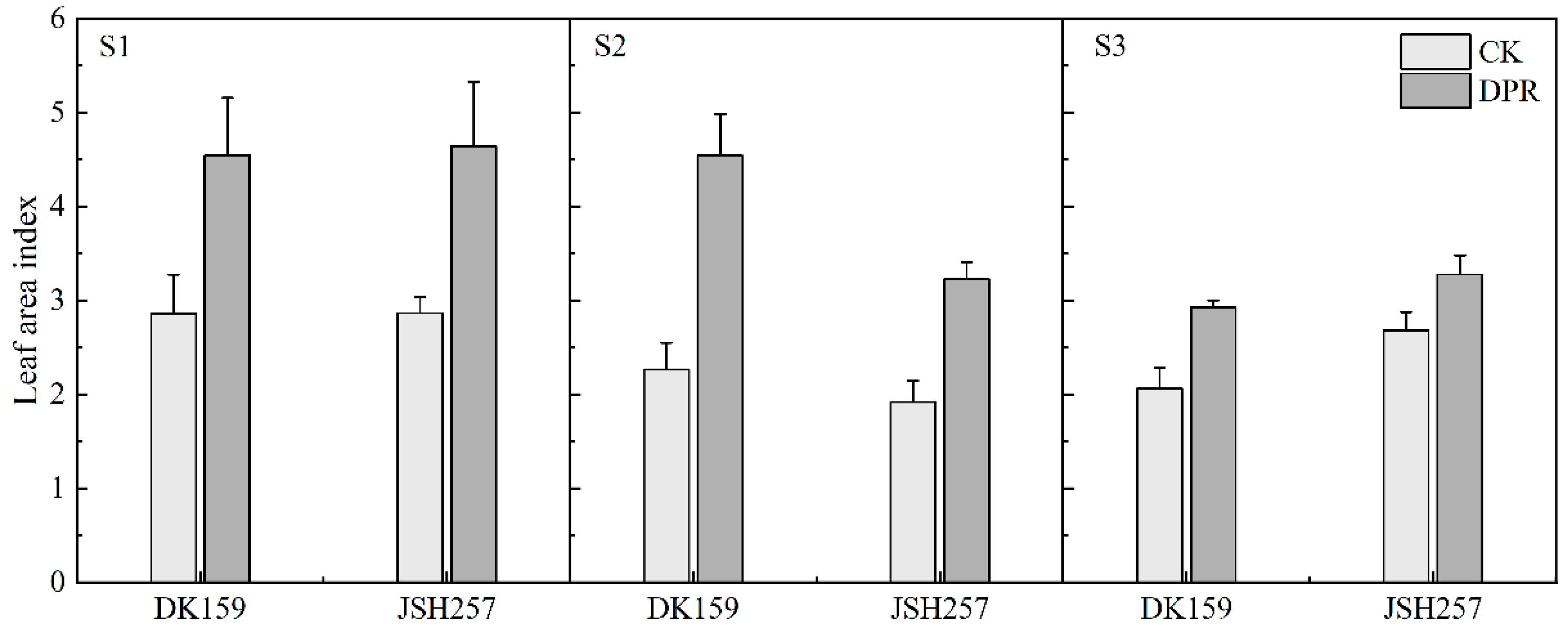 Agronomy 13 00707 g002