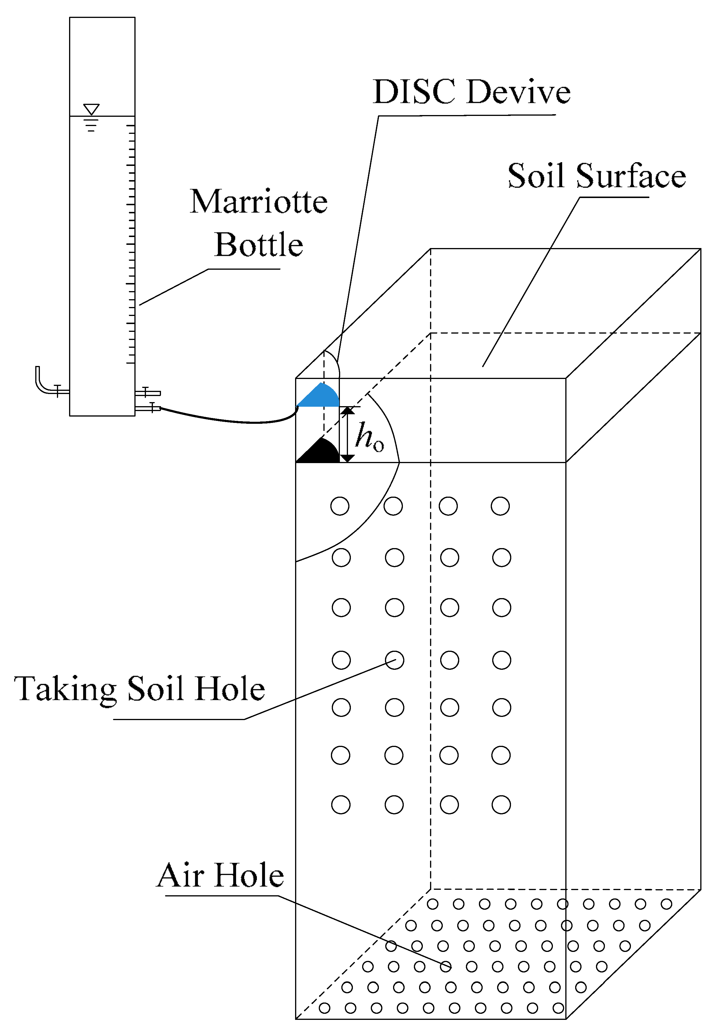 Agronomy 13 00726 g003