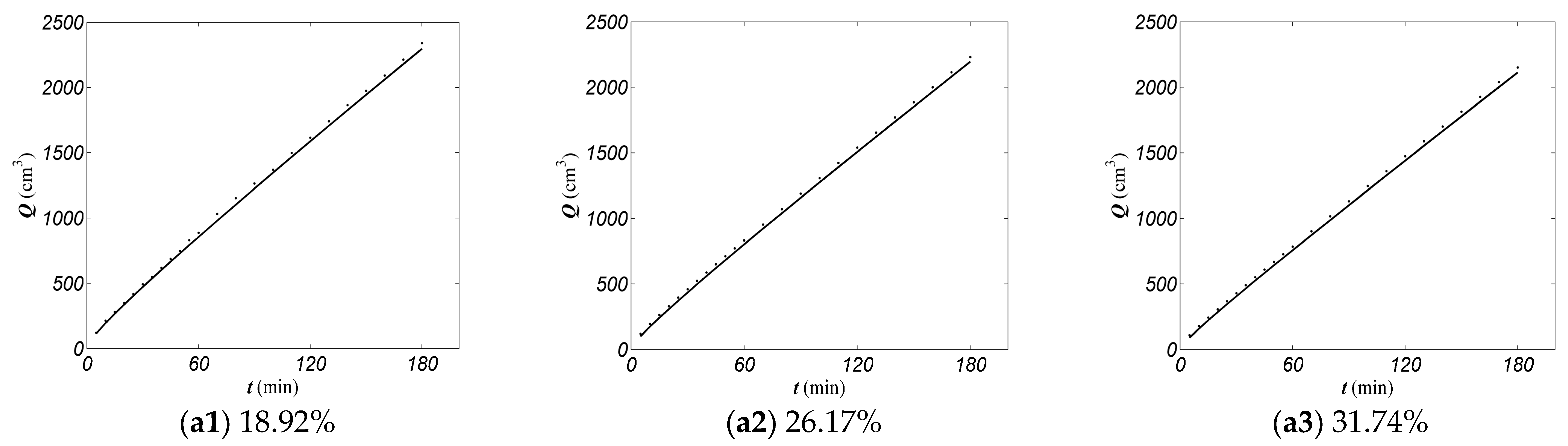 Agronomy 13 00726 g012a