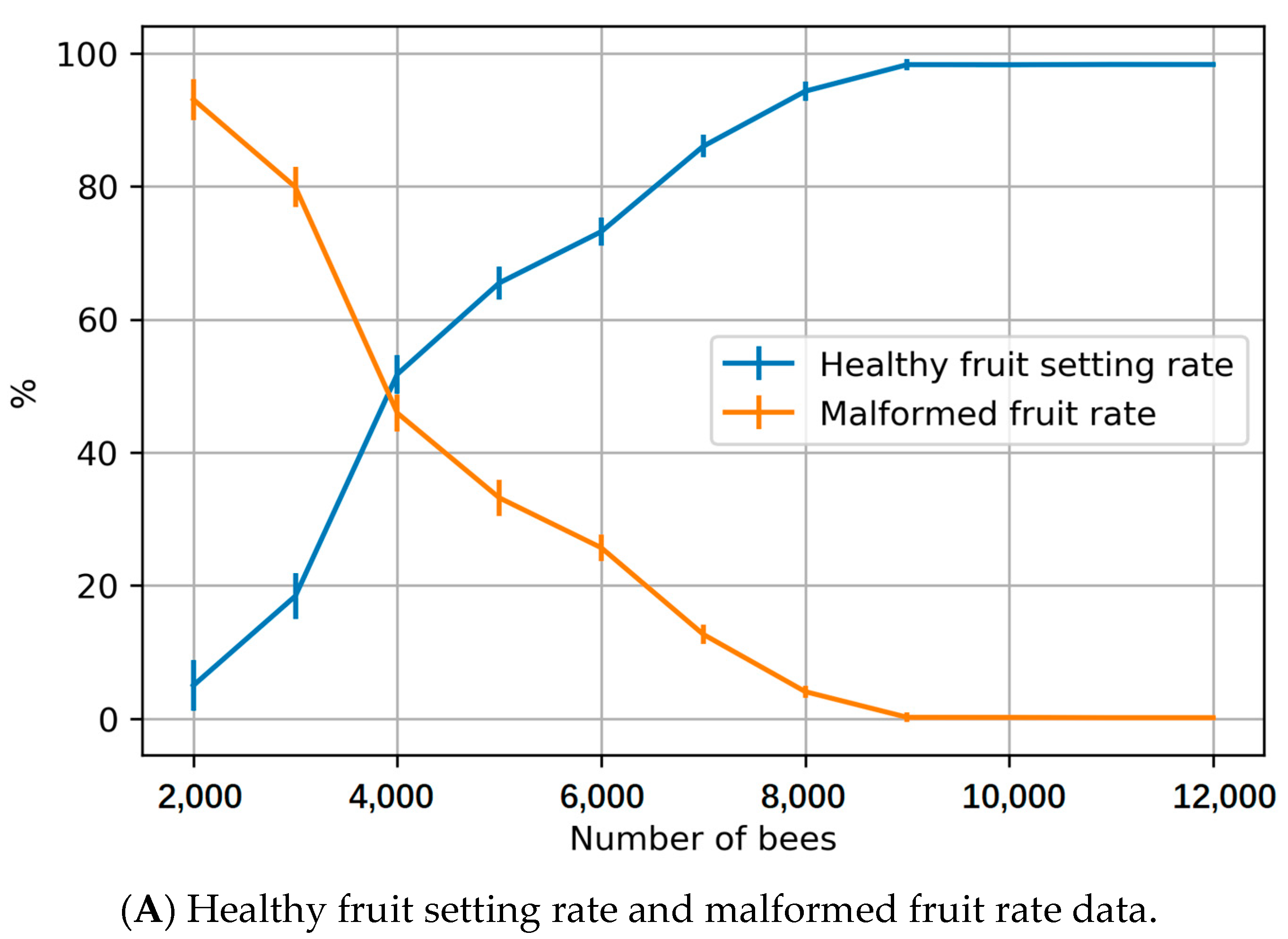 Agronomy 13 00731 g004a