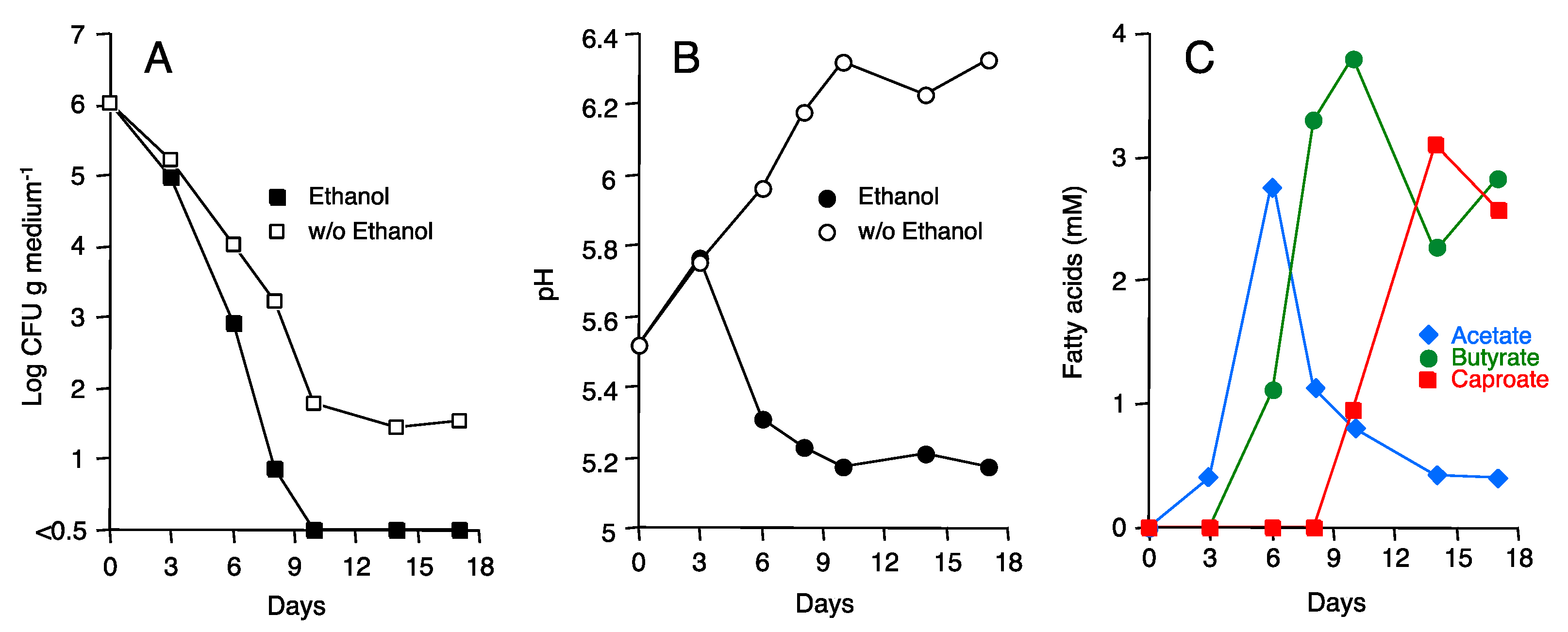 Agronomy 13 00747 g001