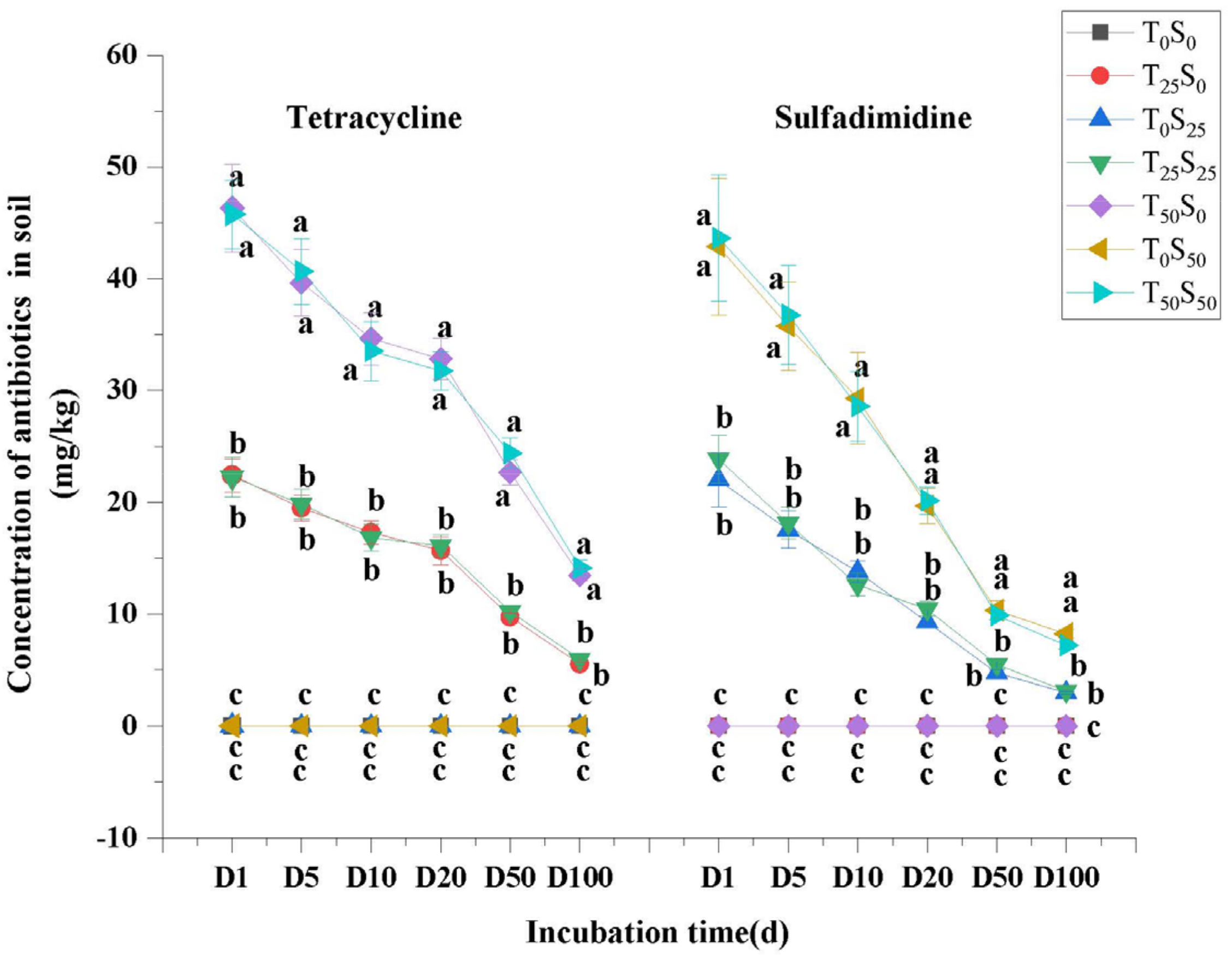 Agronomy 13 00762 g001