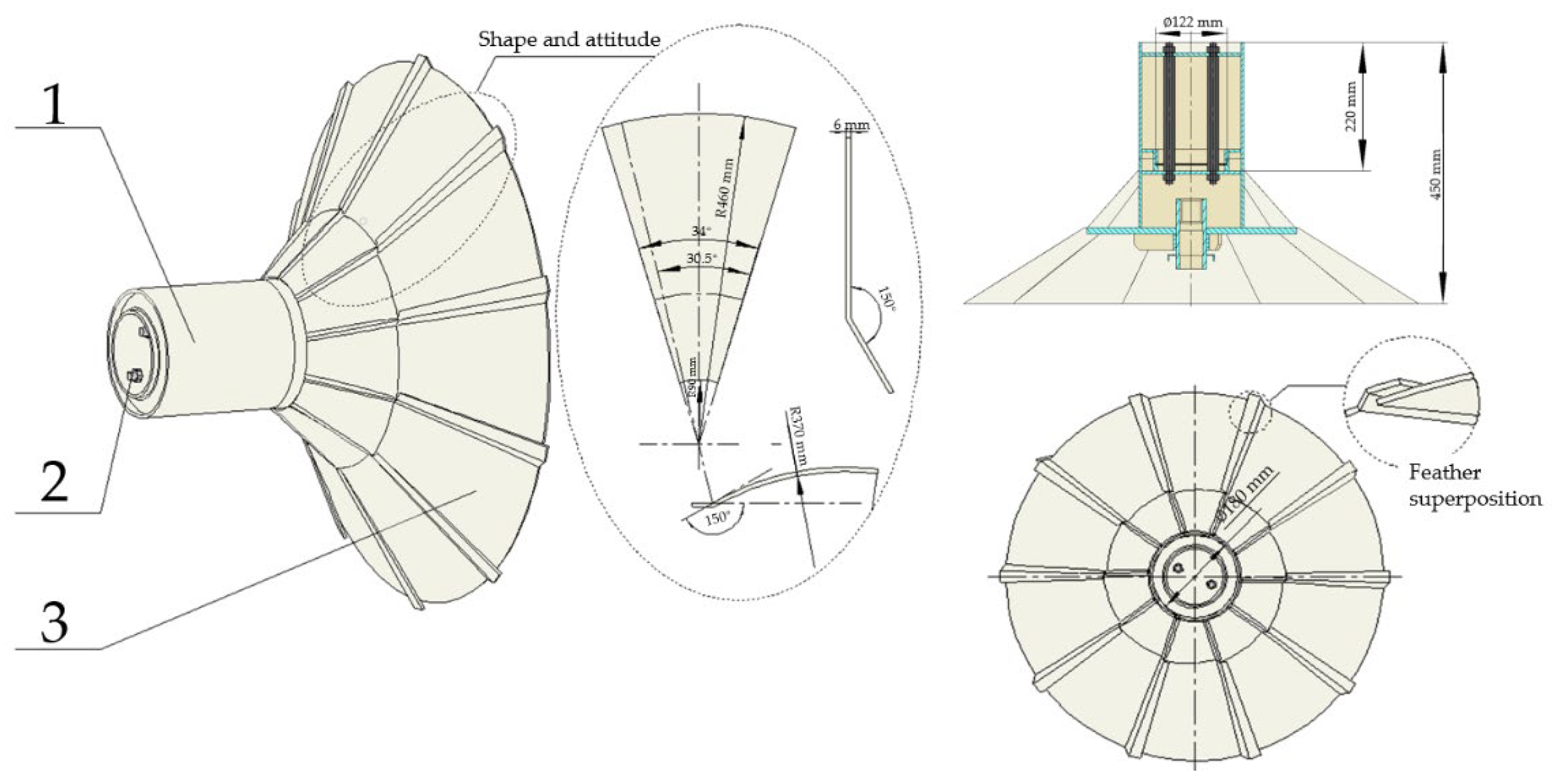 Agronomy 13 00775 g001