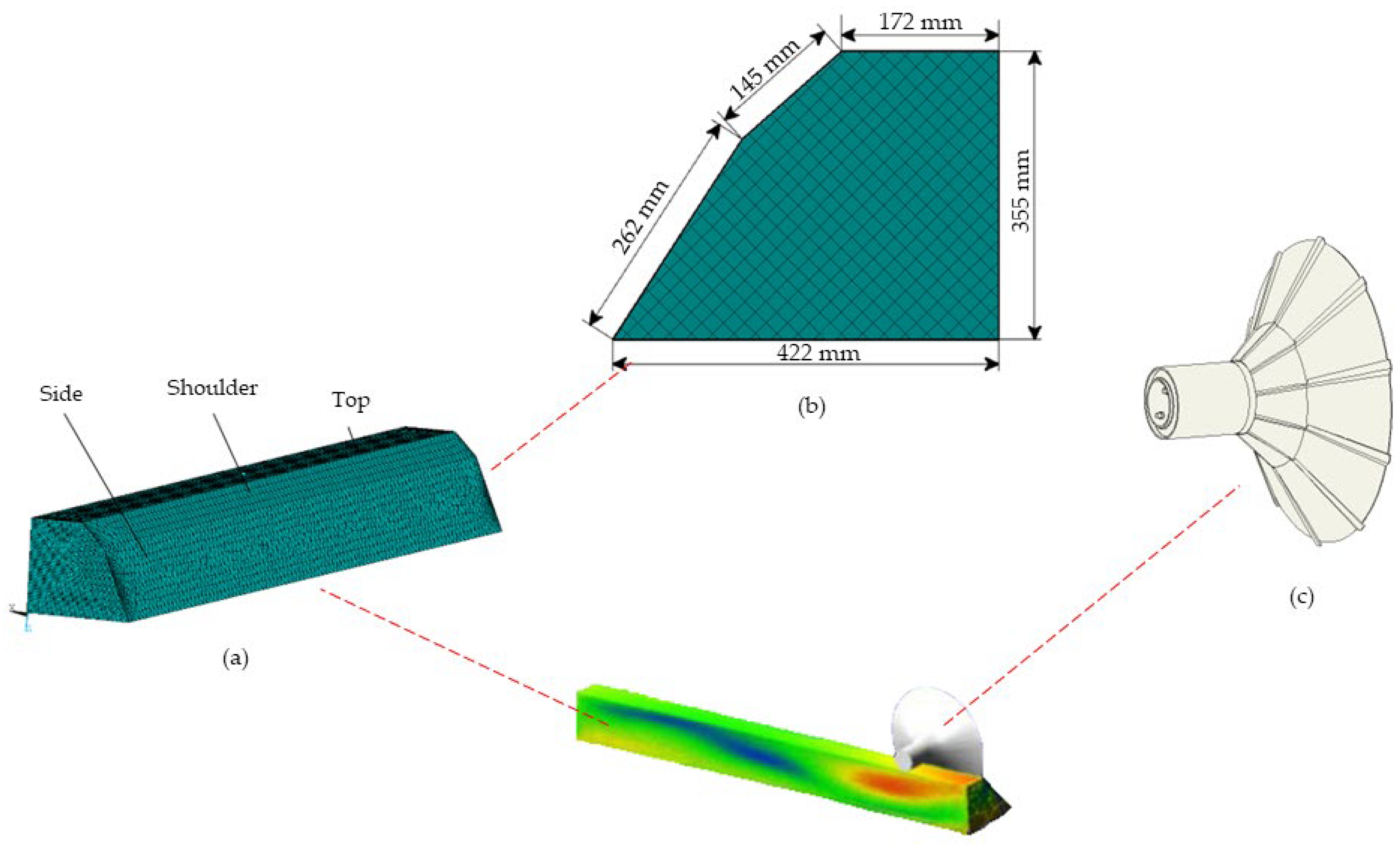 Agronomy 13 00775 g004