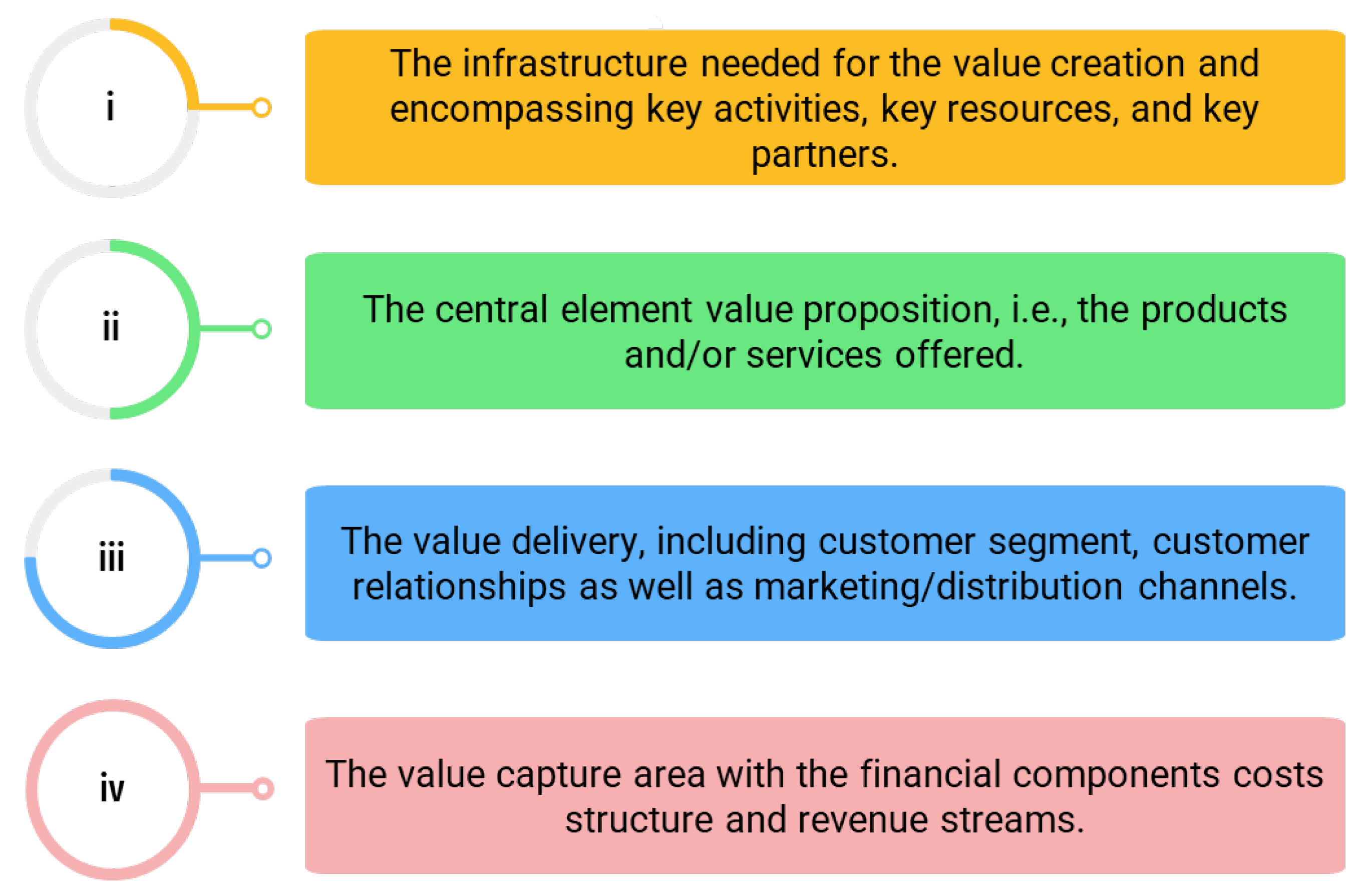 Agronomy 13 00803 g002