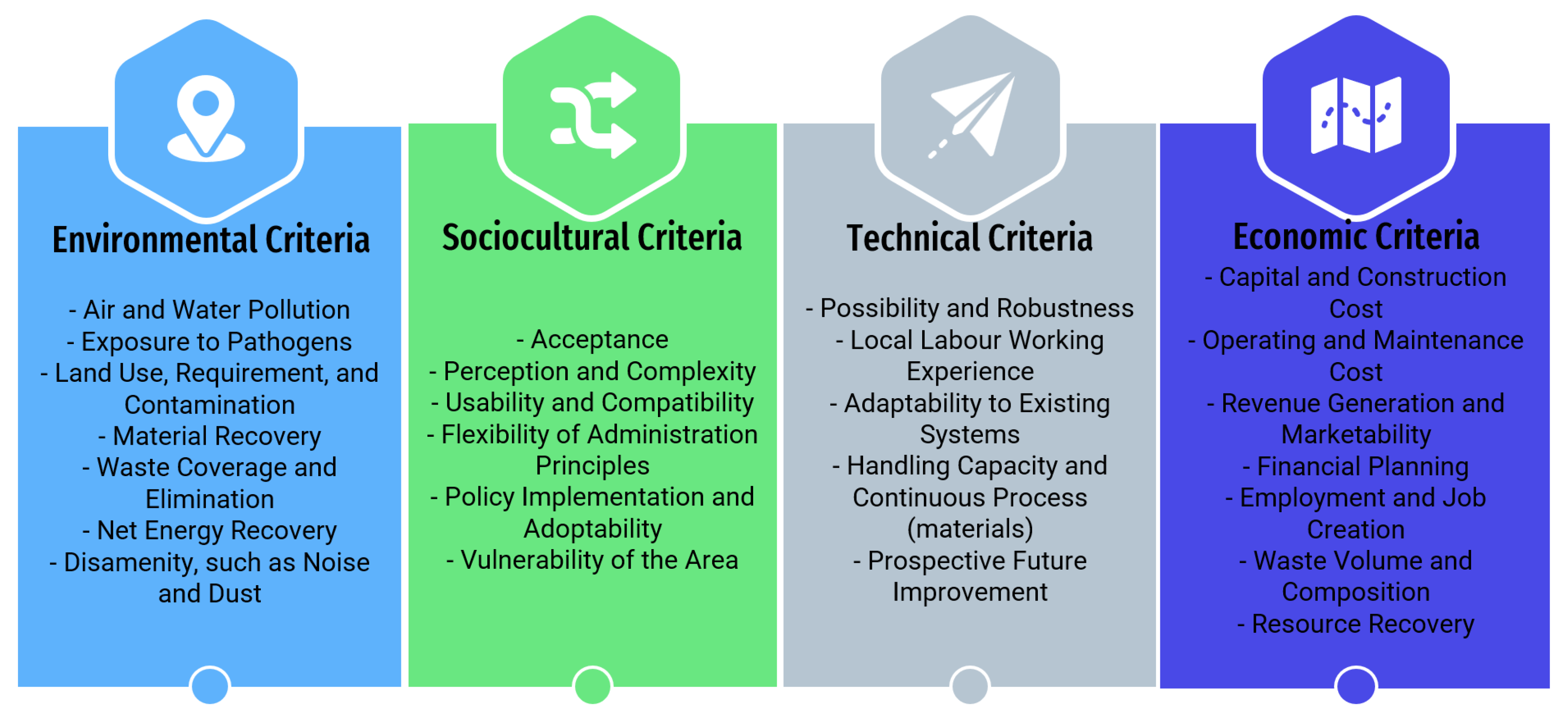 Agronomy 13 00803 g004