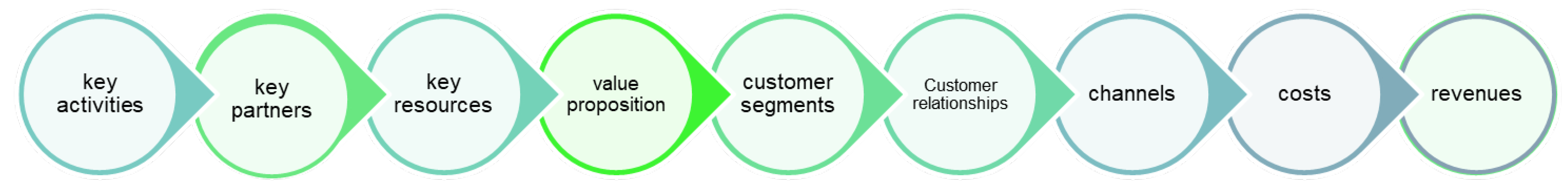 Agronomy 13 00803 g008