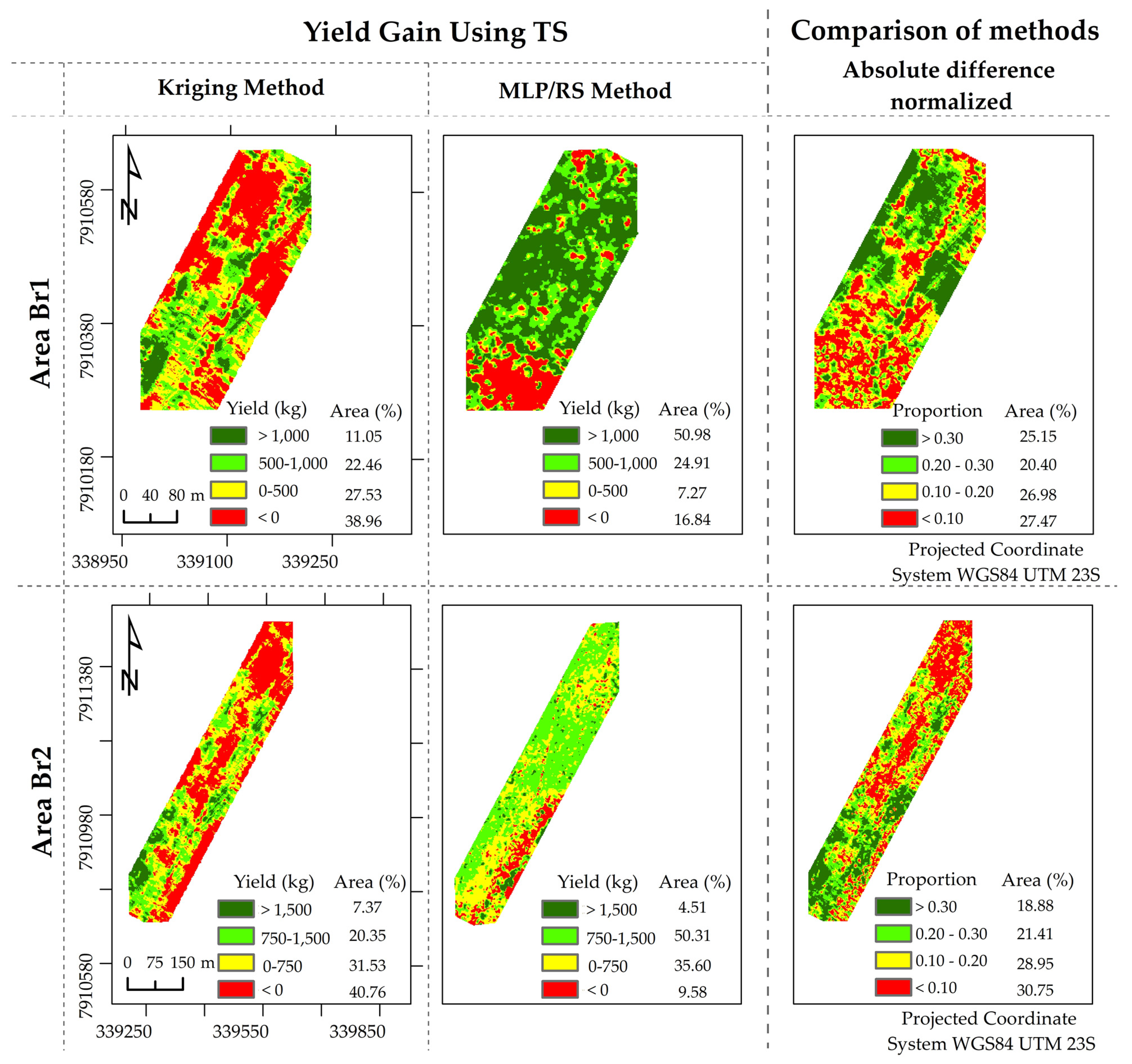 Agronomy 13 00808 g006