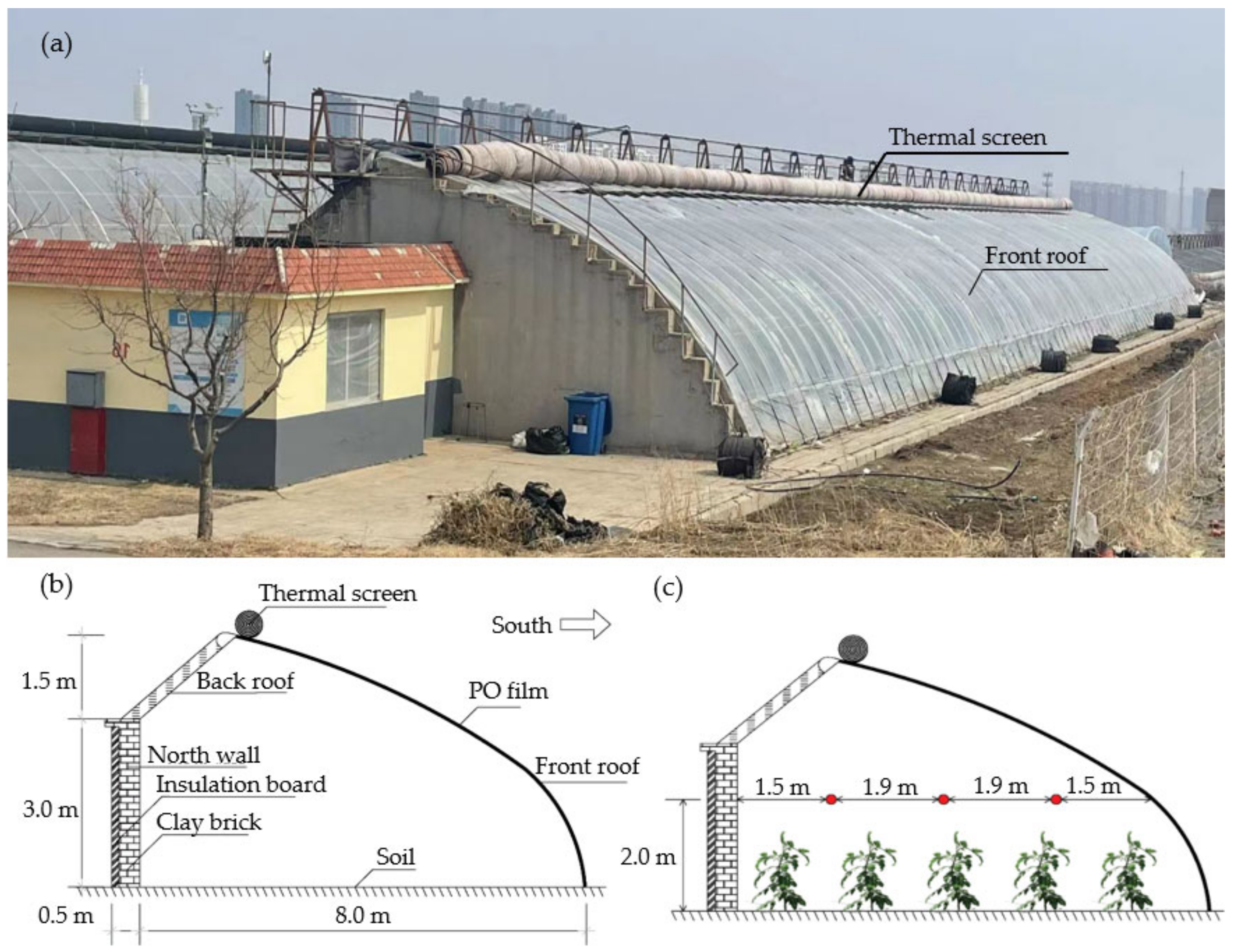 Agronomy 13 00821 g001