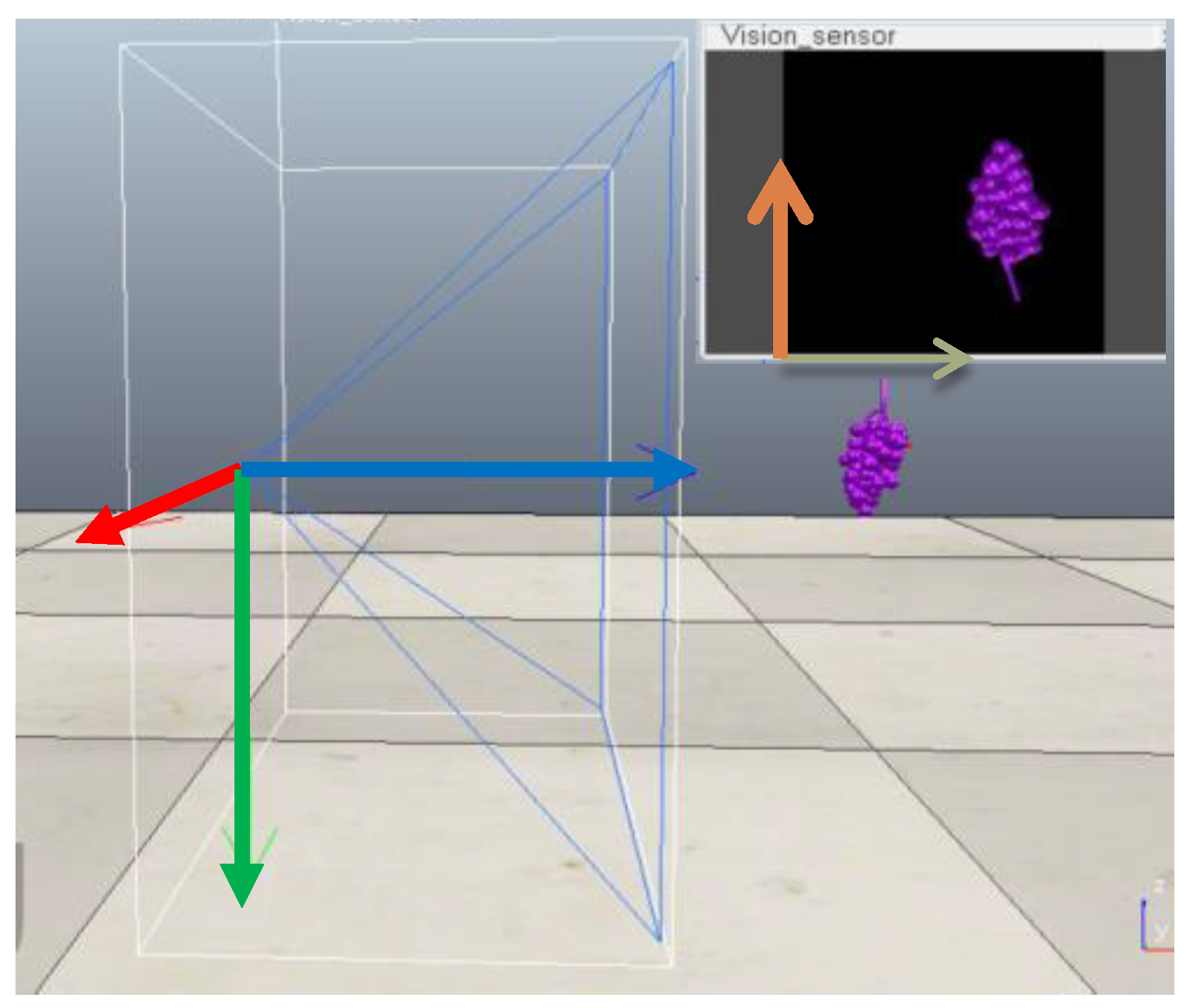 Agronomy 13 00829 g007 Agronomy 13 00829 g007