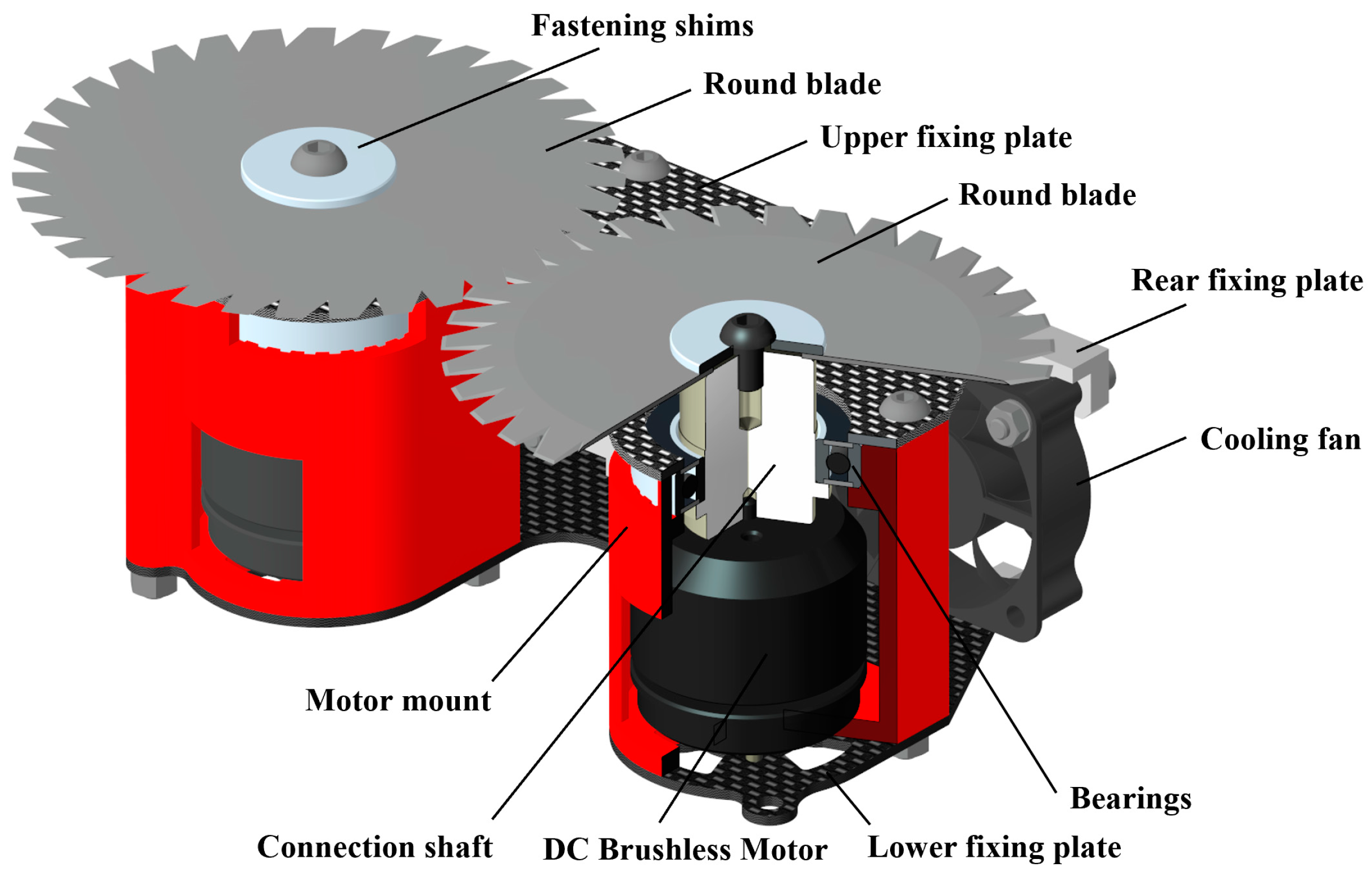 Agronomy 13 00835 g003 Agronomy 13 00835 g003