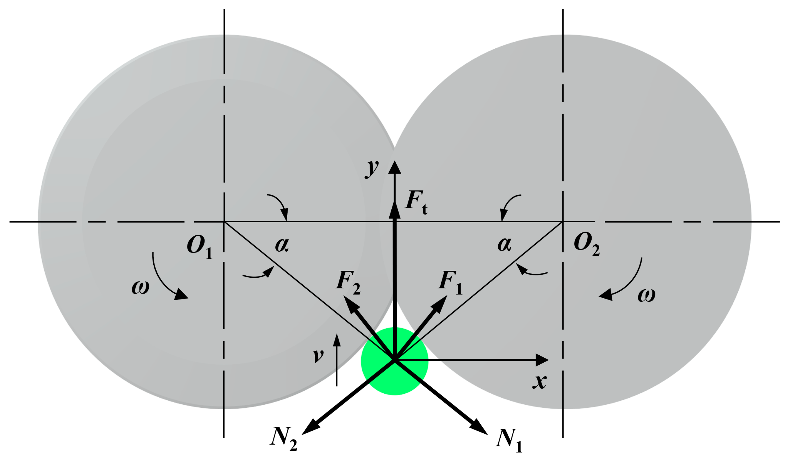 Agronomy 13 00835 g007 Agronomy 13 00835 g007