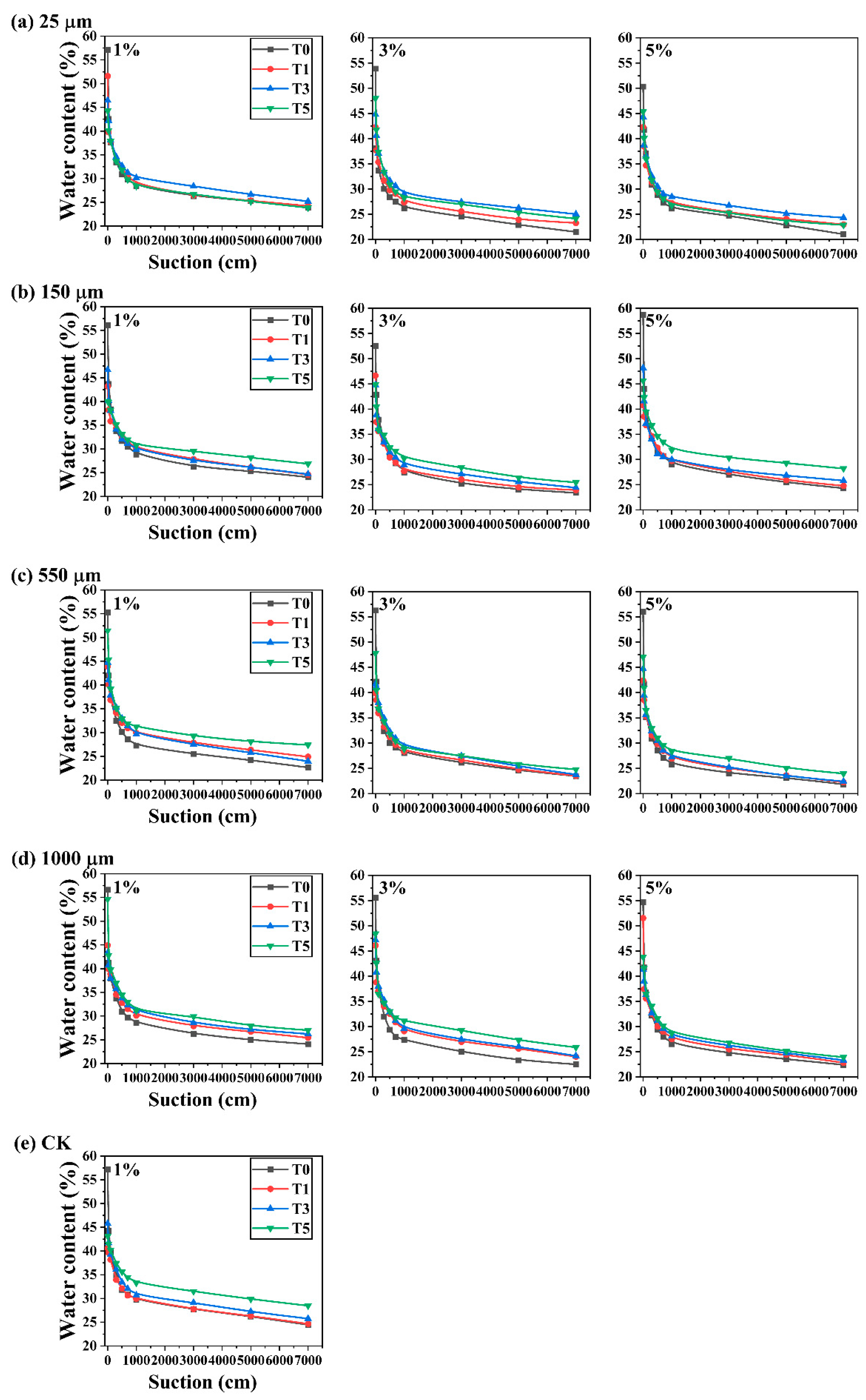 Agronomy 13 00844 g002