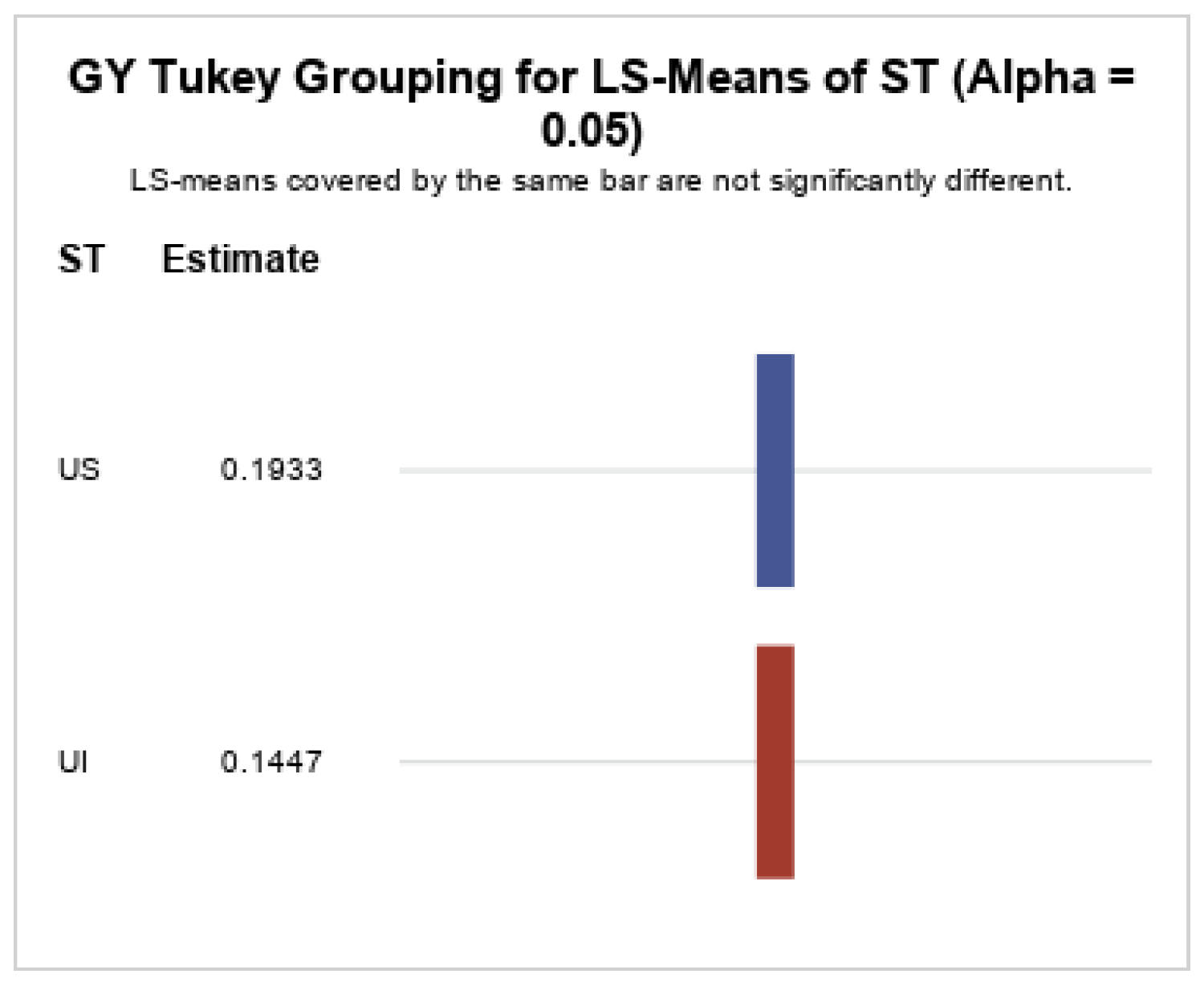 Agronomy 13 00852 g003
