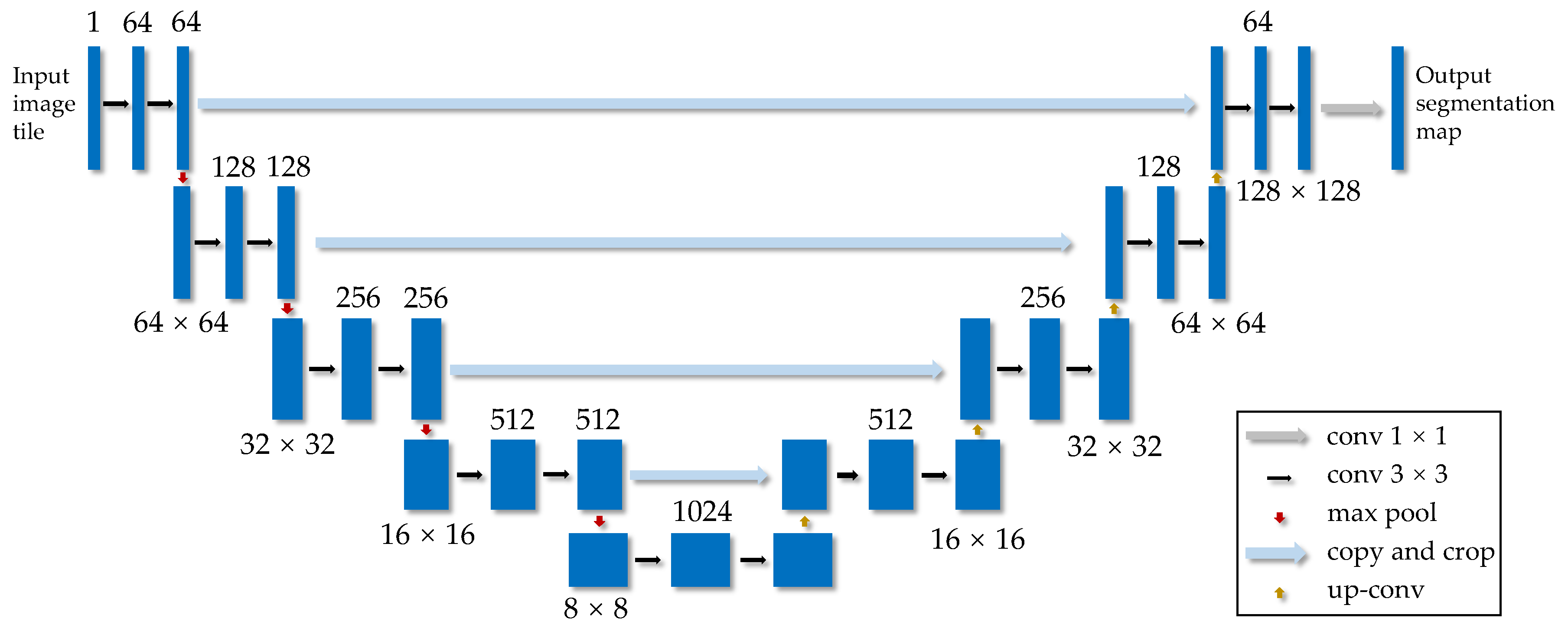 Agronomy 13 00863 g004