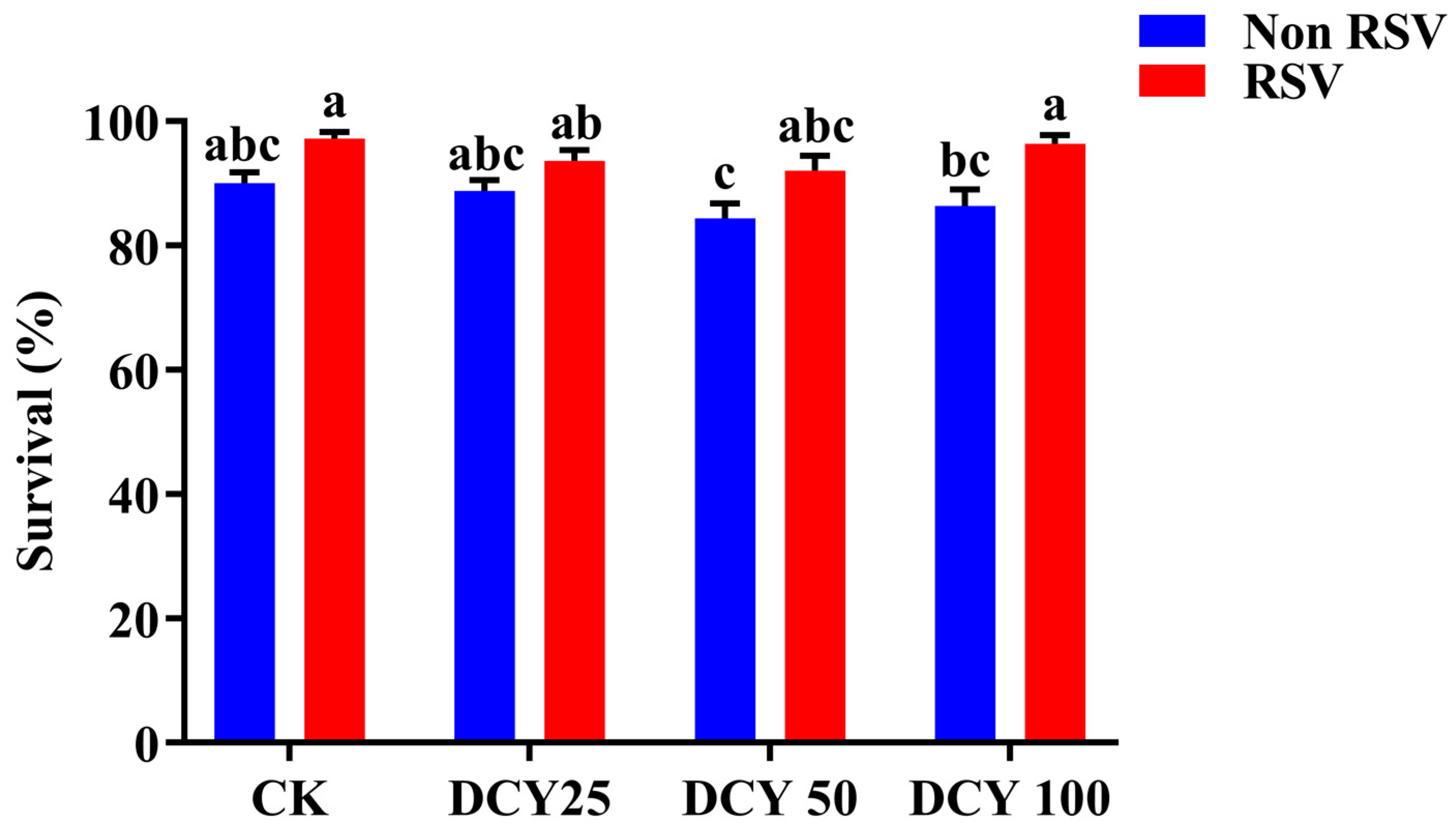 Agronomy 13 00864 g003