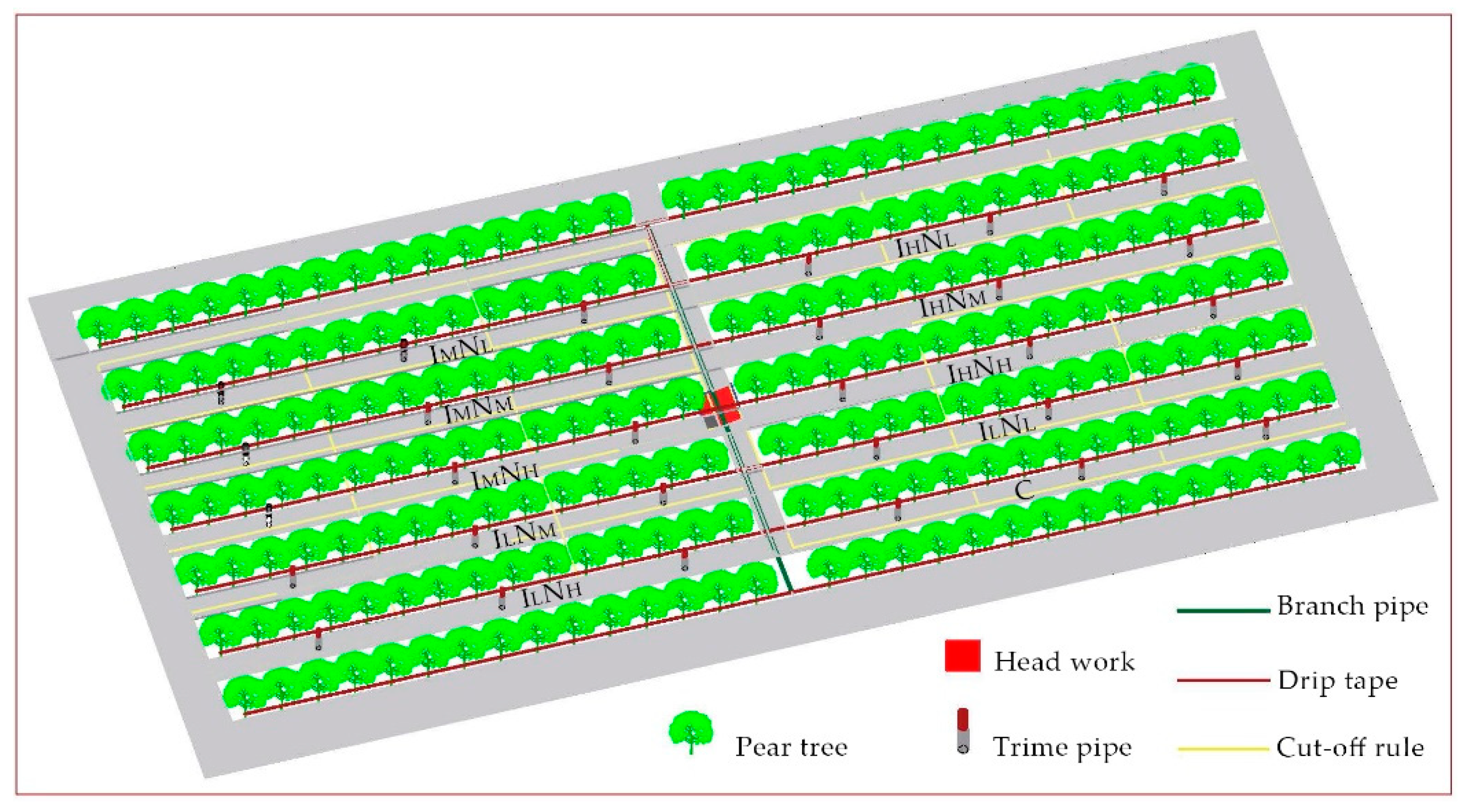 Agronomy 13 00867 g003