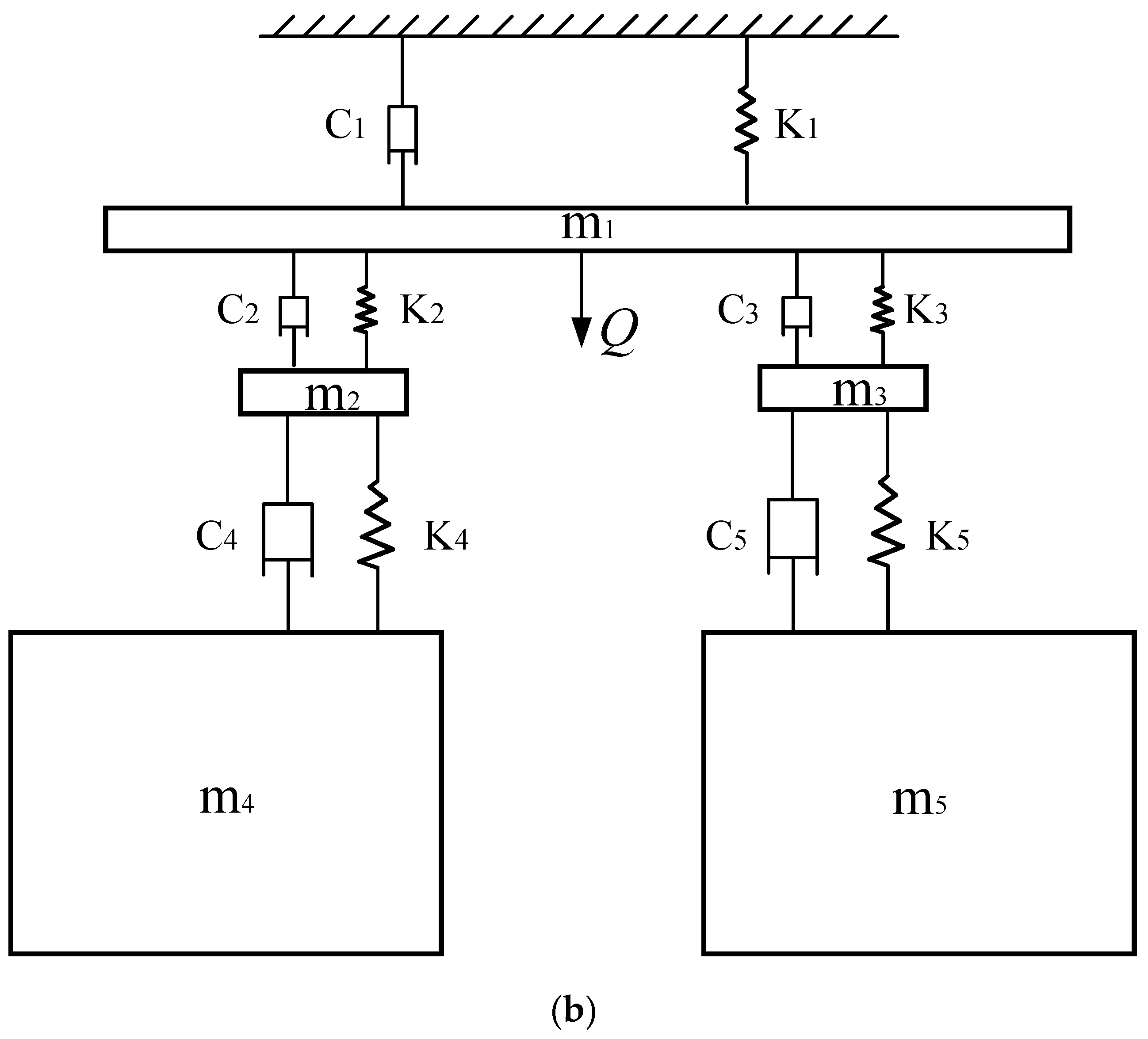 Agronomy 13 00869 g002b Agronomy 13 00869 g002b