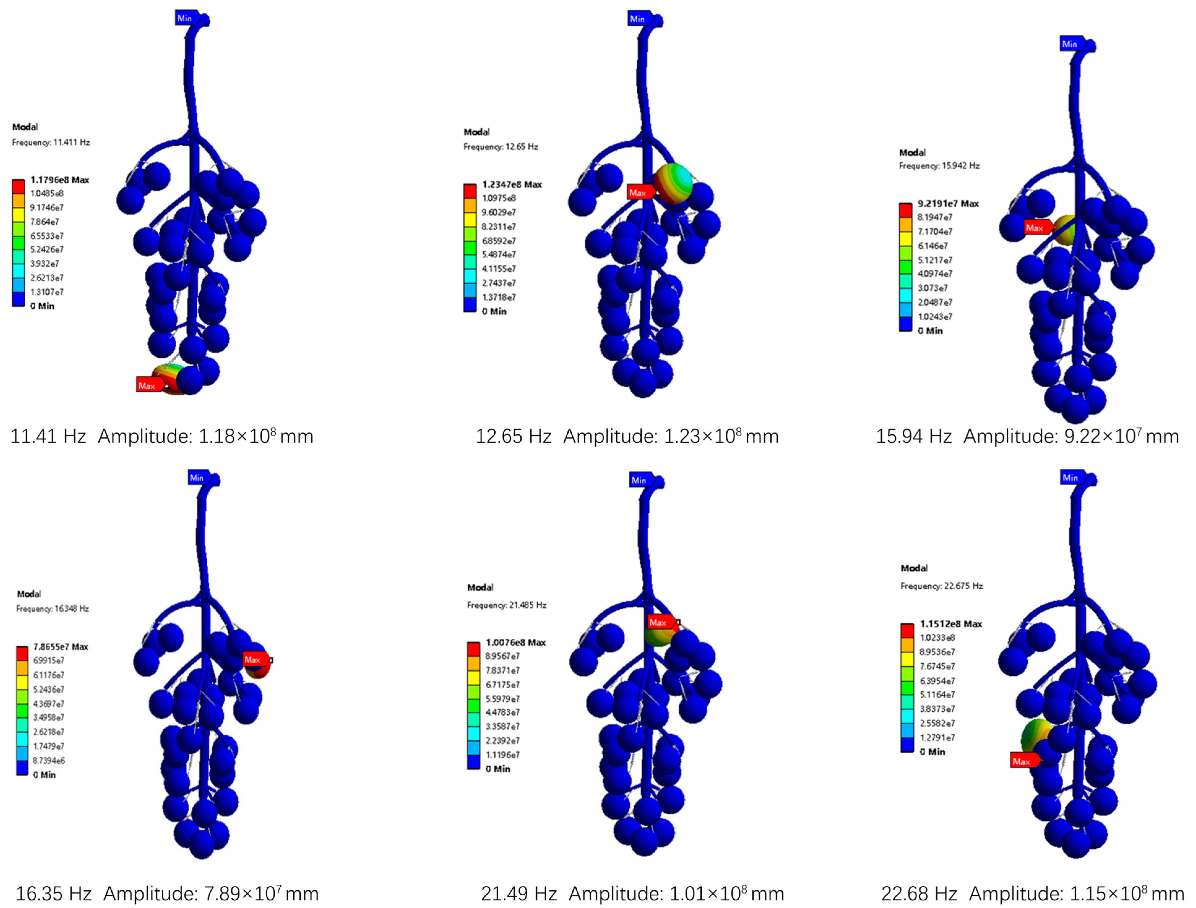 Agronomy 13 00869 g004 Agronomy 13 00869 g004
