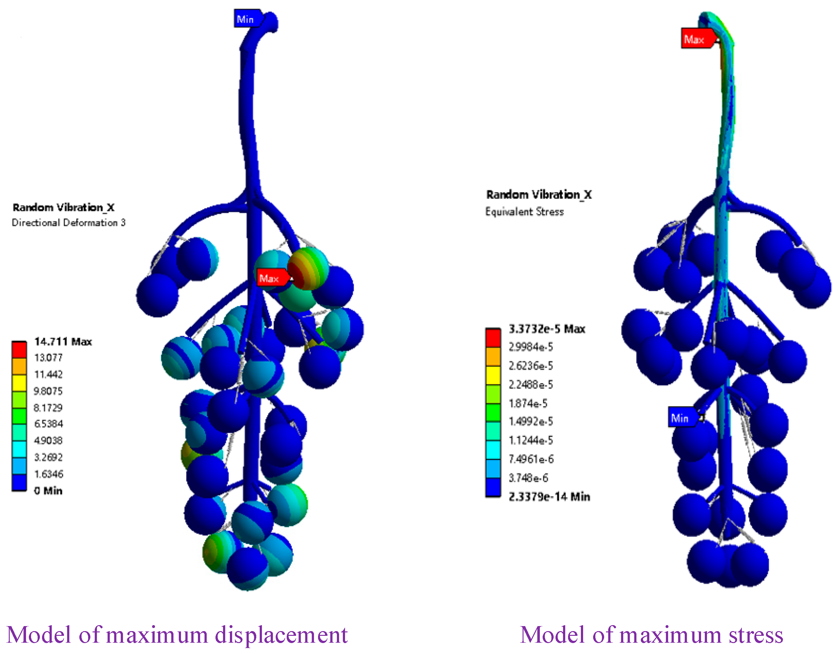 Agronomy 13 00869 g007 Agronomy 13 00869 g007