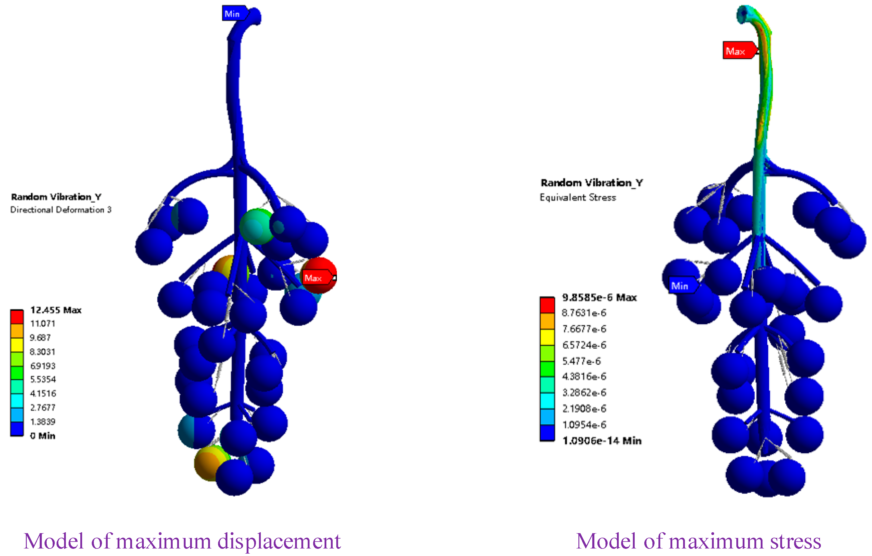 Agronomy 13 00869 g008 Agronomy 13 00869 g008