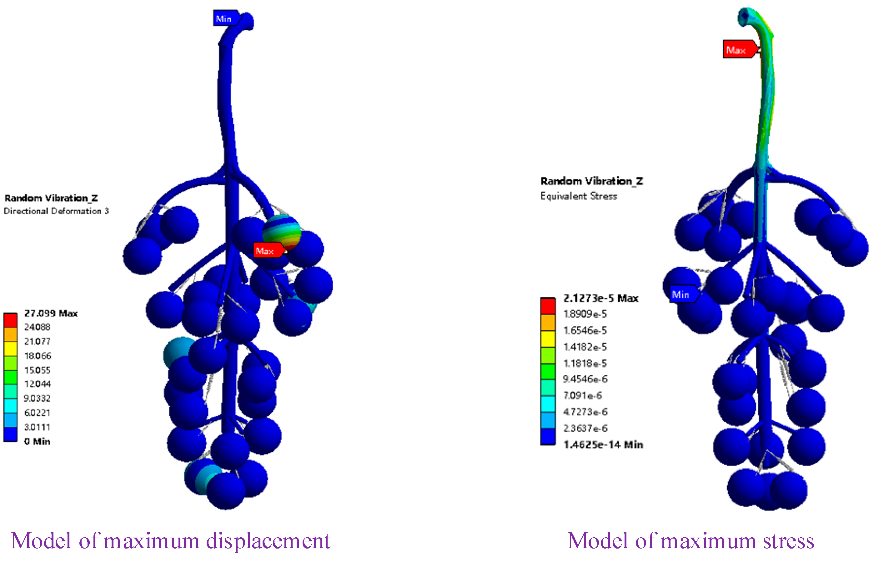Agronomy 13 00869 g009 Agronomy 13 00869 g009