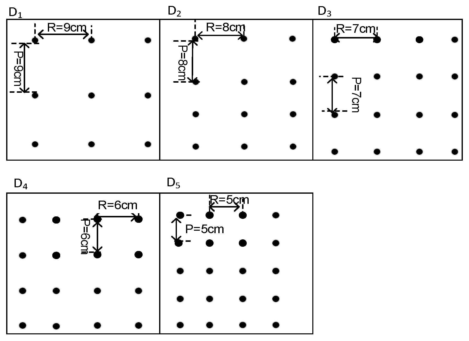 Agronomy 13 00870 g002
