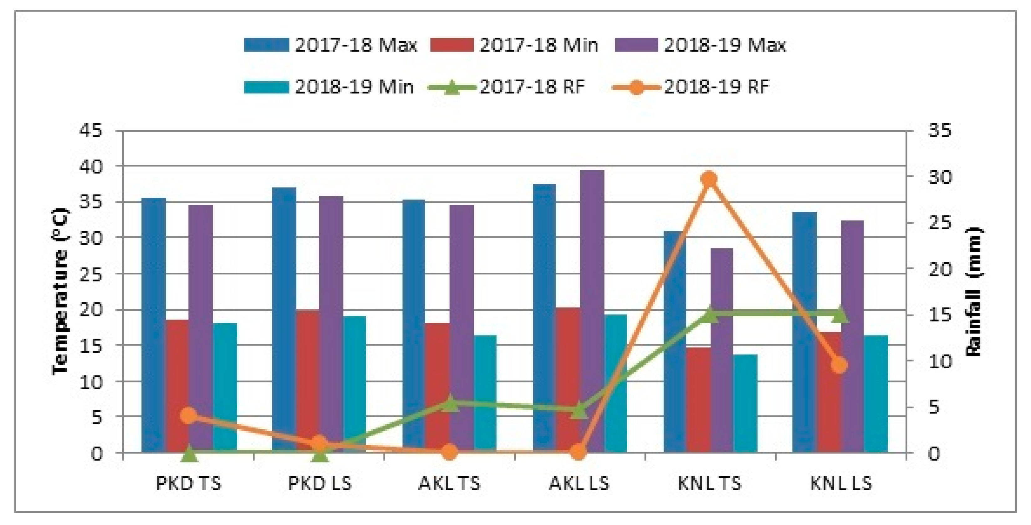 Agronomy 13 00891 g001