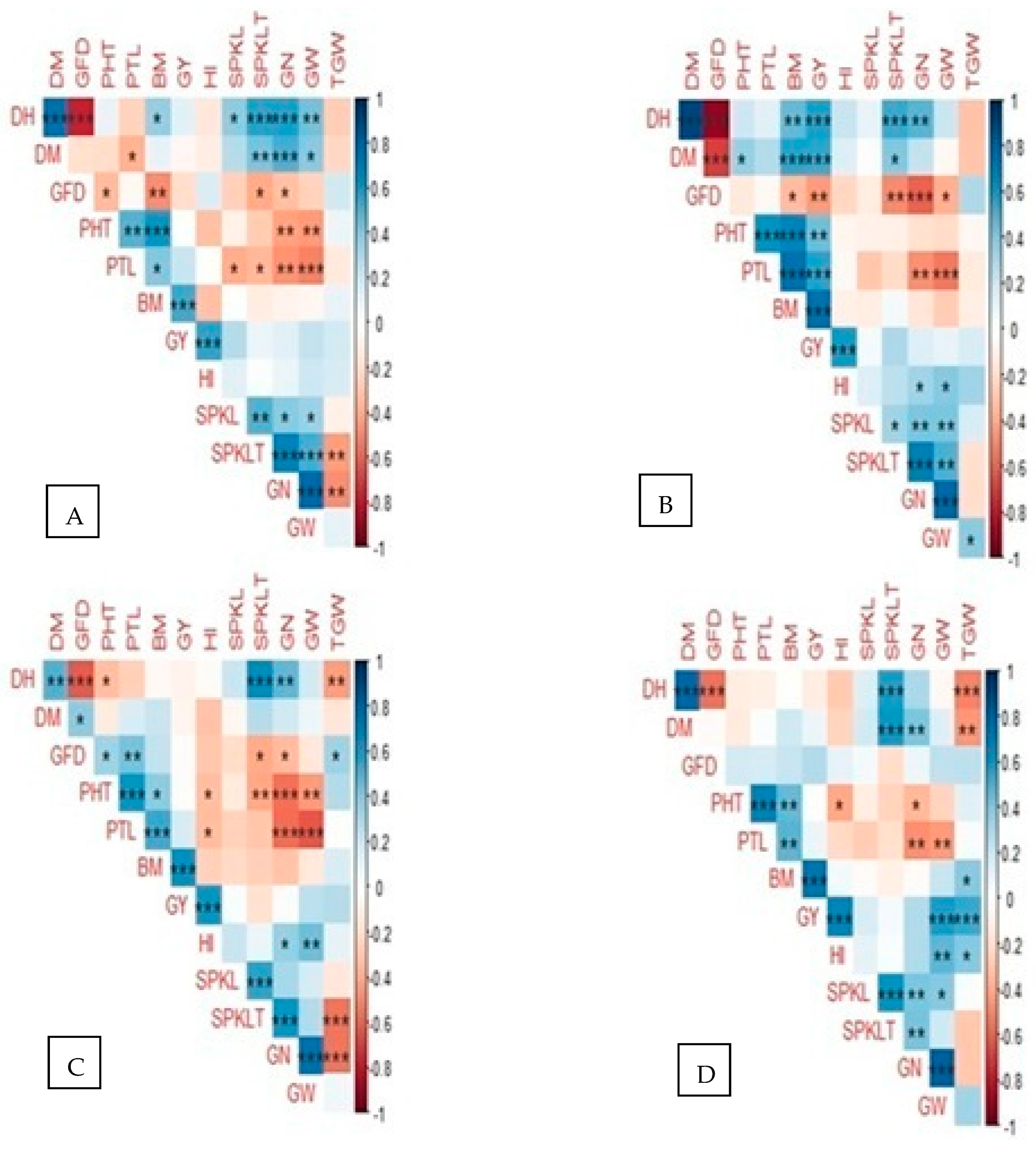 Agronomy 13 00891 g004