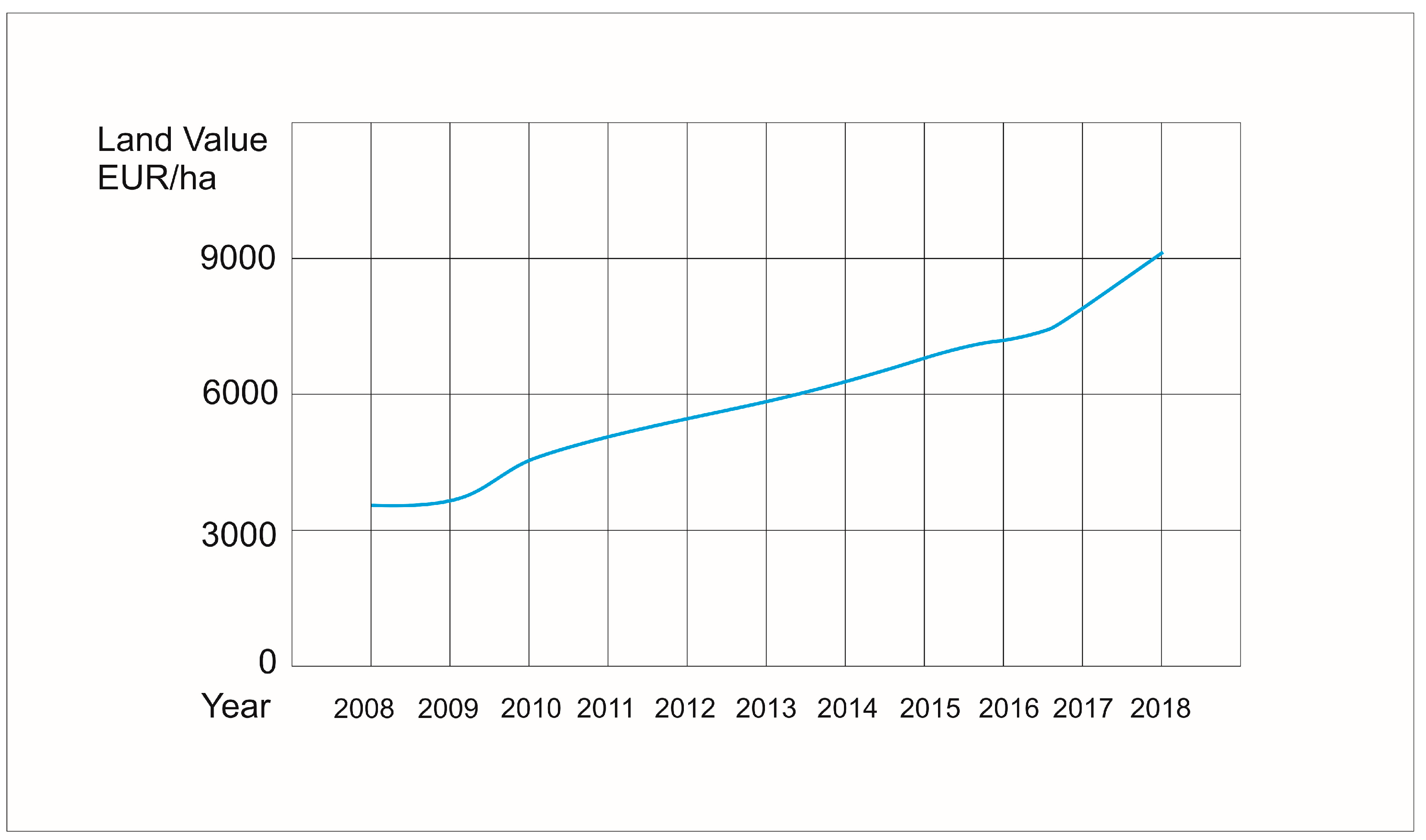 Agronomy 13 00892 g001