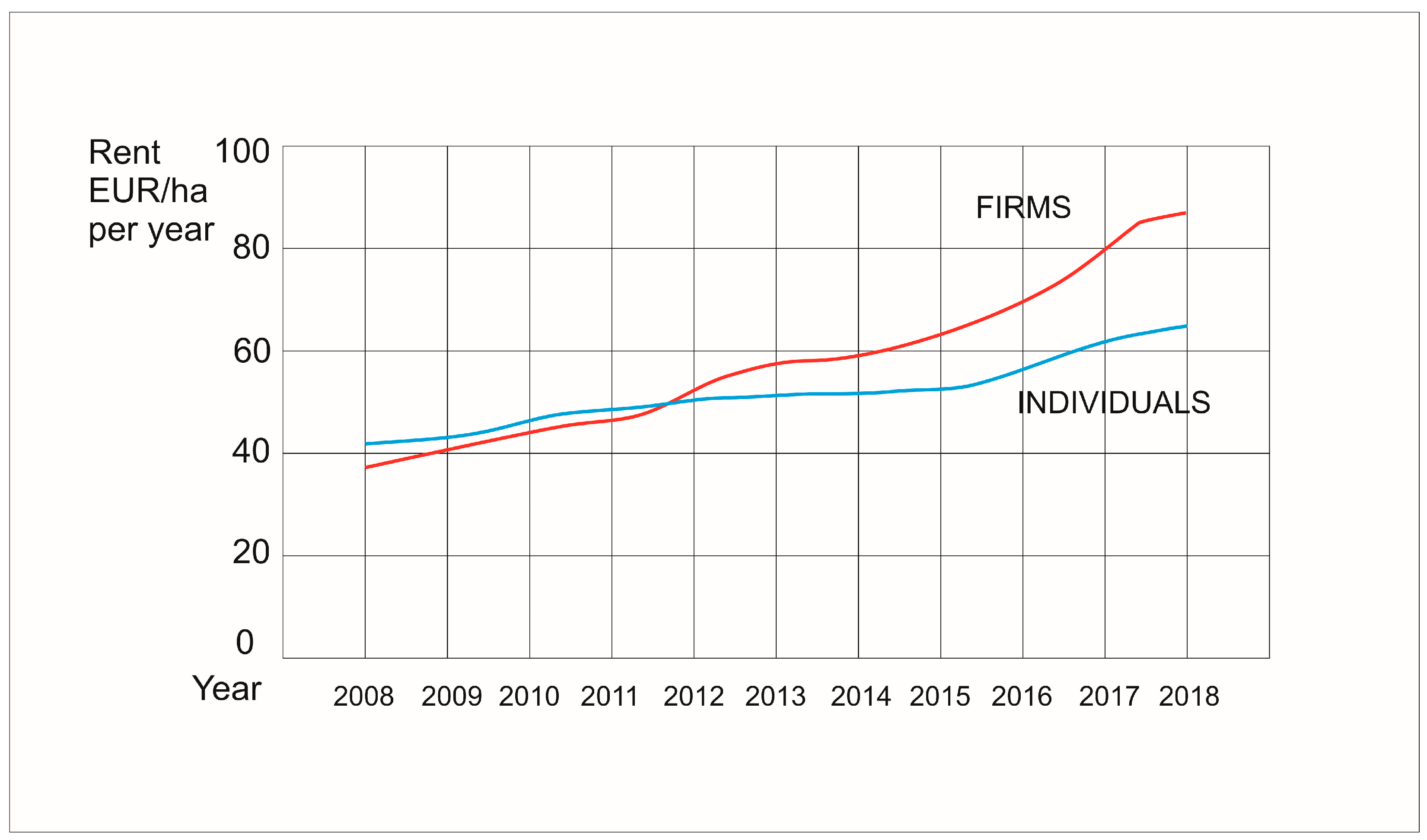 Agronomy 13 00892 g002