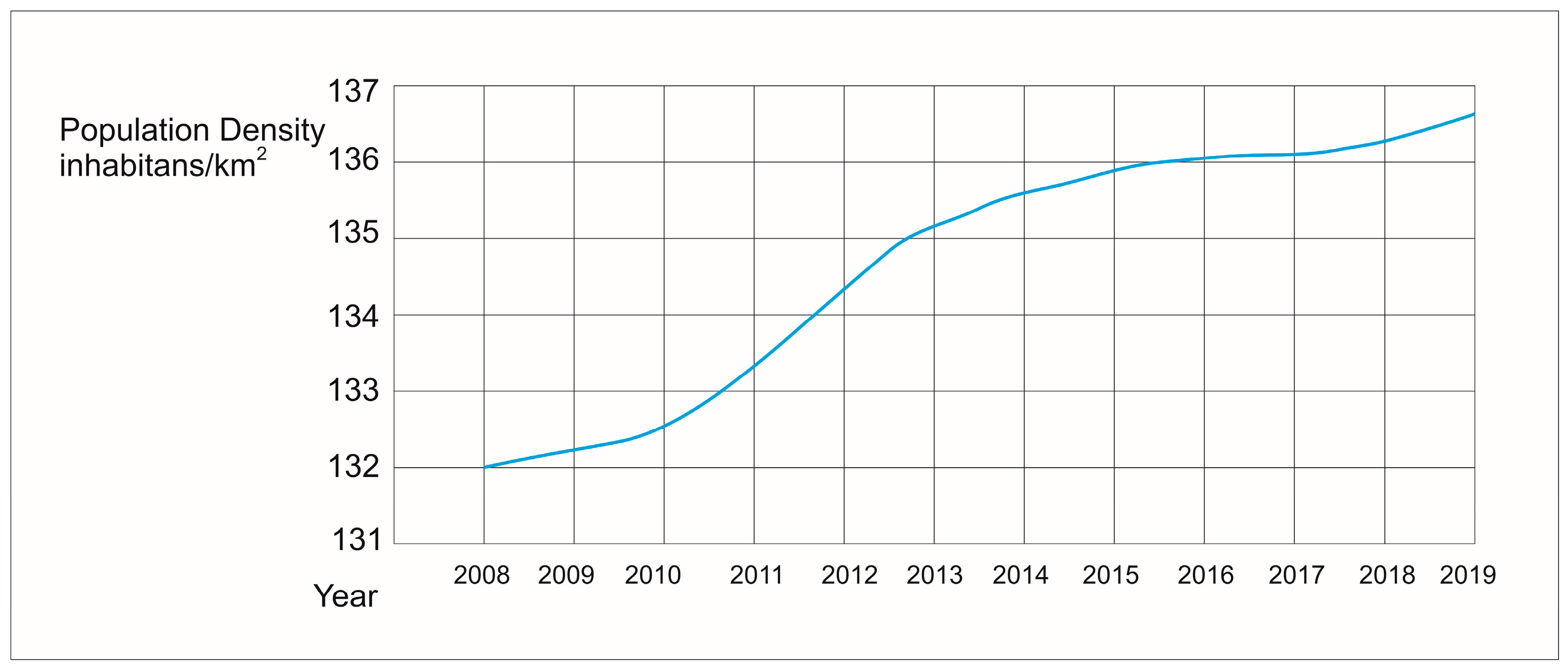 Agronomy 13 00892 g003