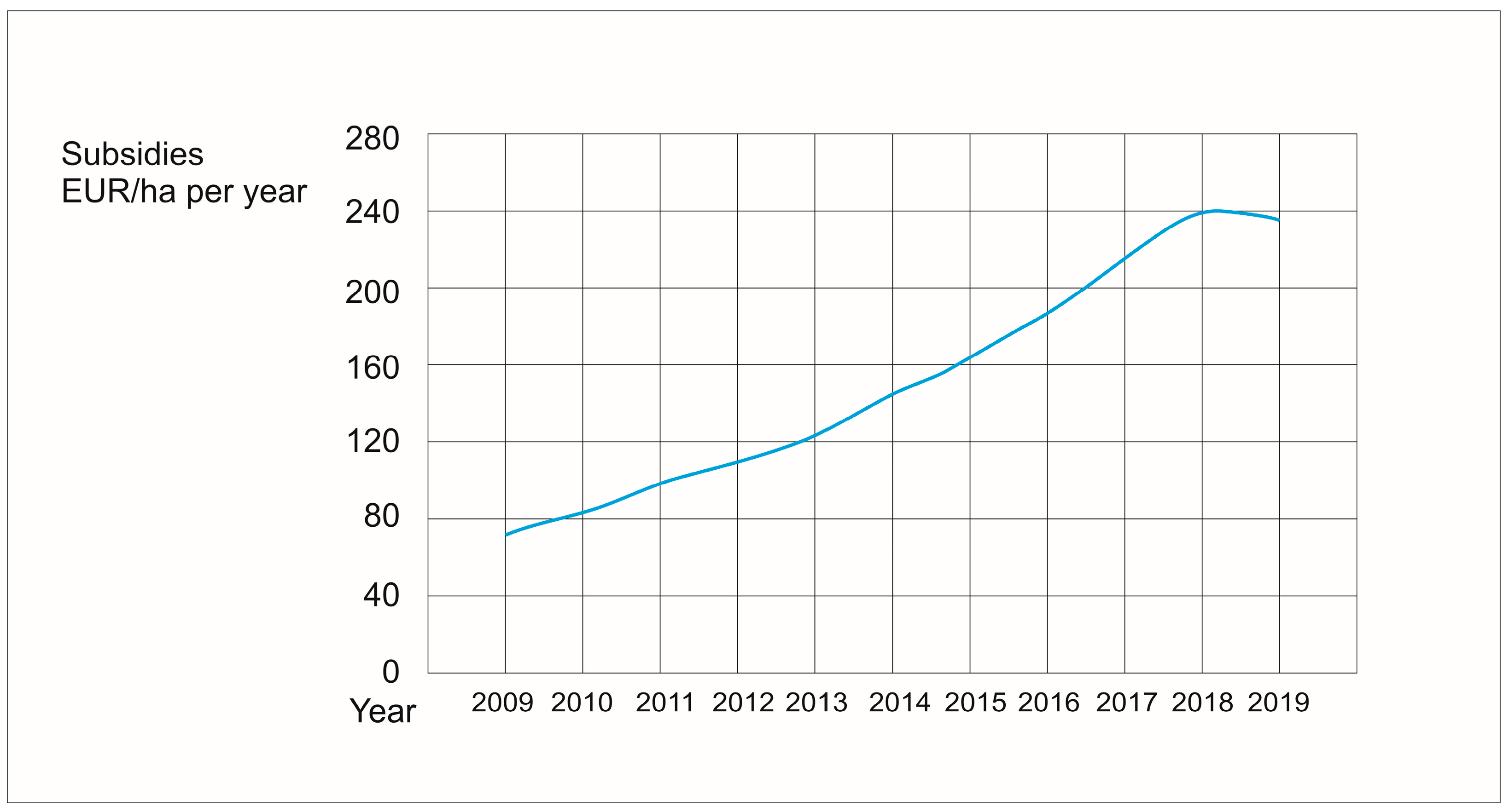 Agronomy 13 00892 g004