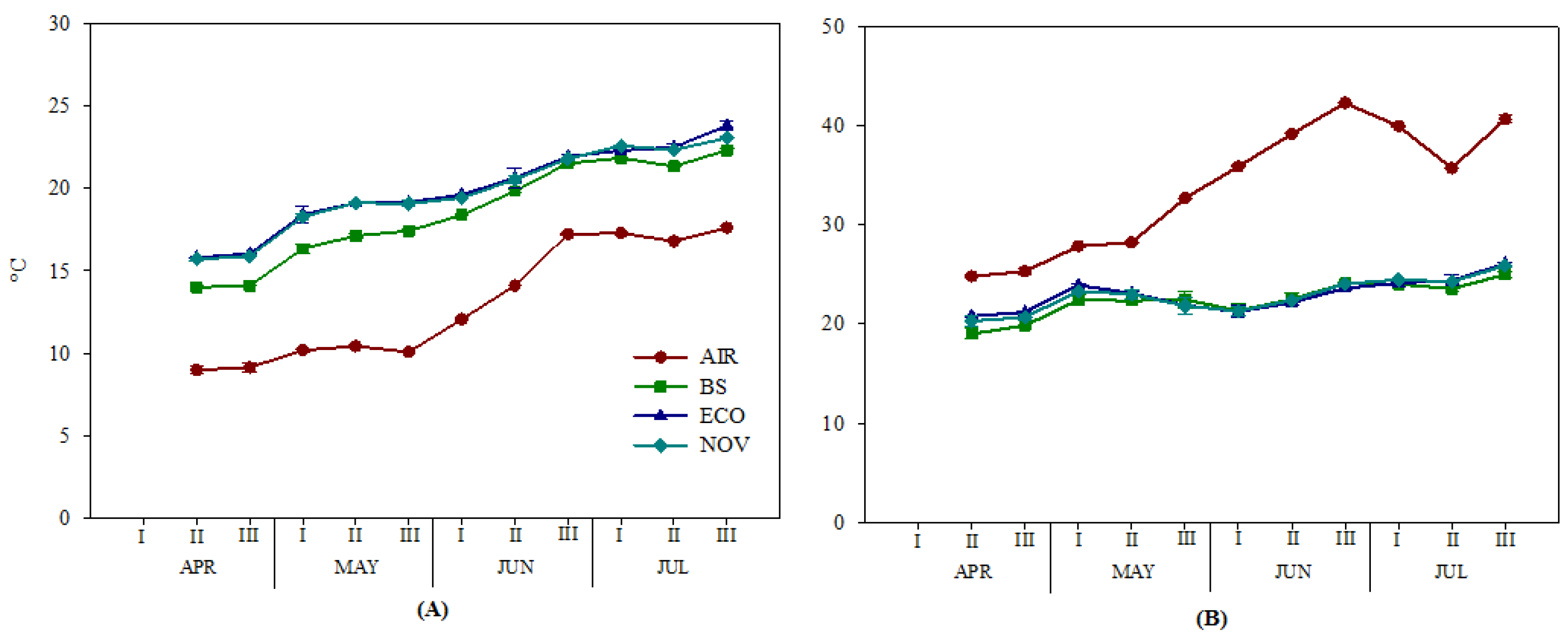 Agronomy 13 00901 g001