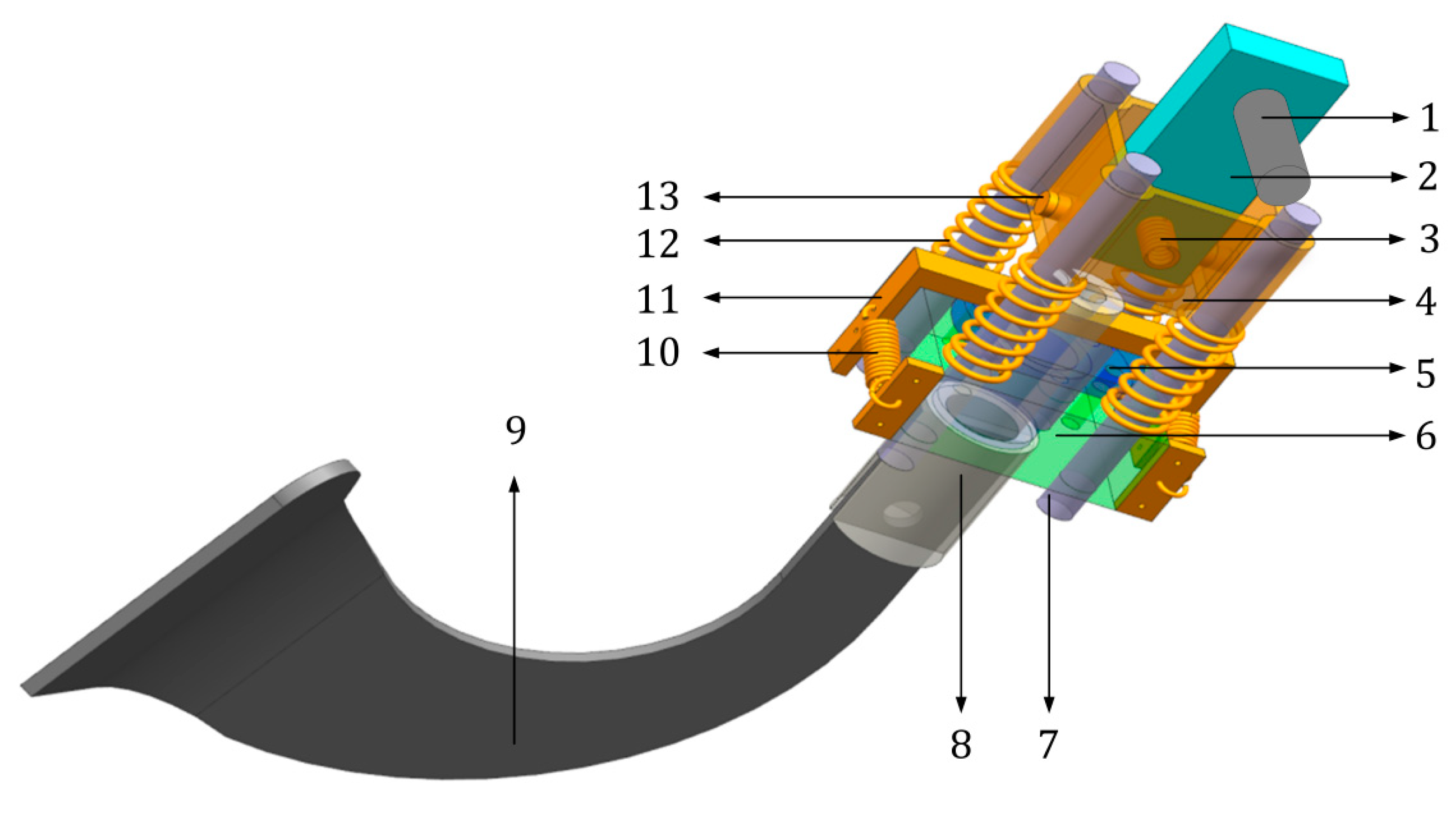 Agronomy 13 00905 g001